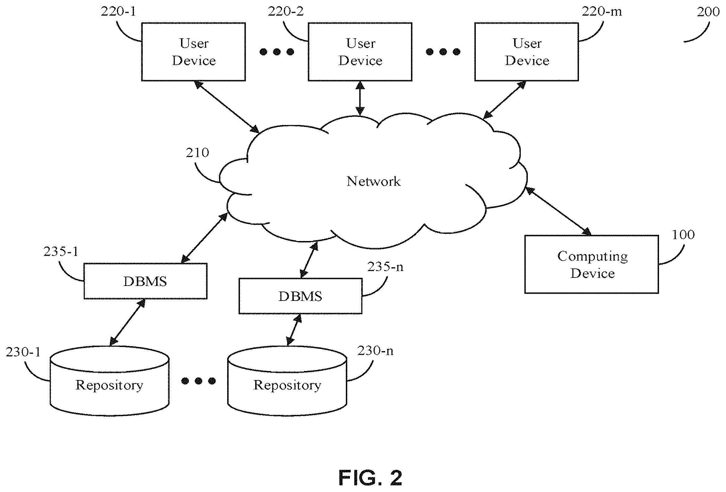 Patent US11775890 Figure 2 – Digital processing systems and methods for map-based data organization in collaborative work systems