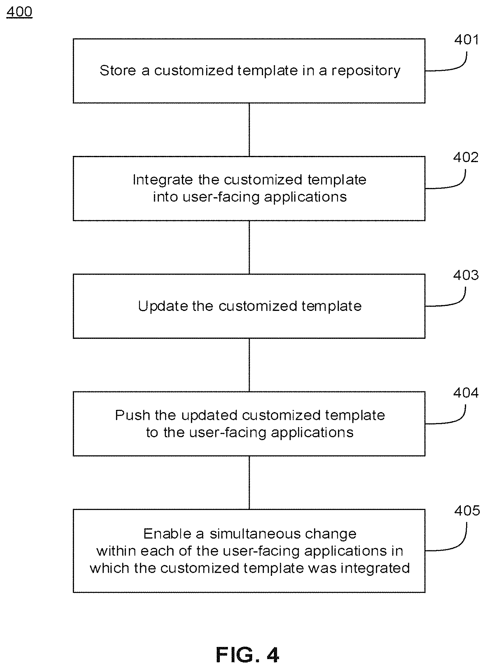 Patent US11775890 Figure 6 – Digital processing systems and methods for map-based data organization in collaborative work systems