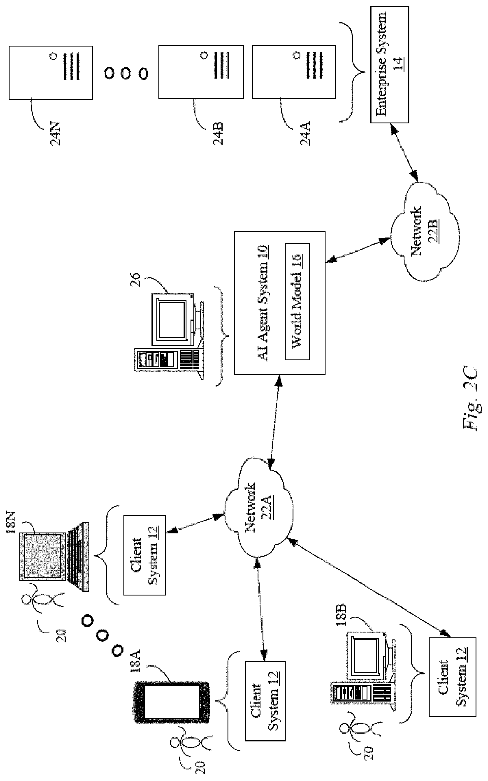 Patent US11775891 Figure 4 – Omnichannel, intelligent, proactive virtual agent