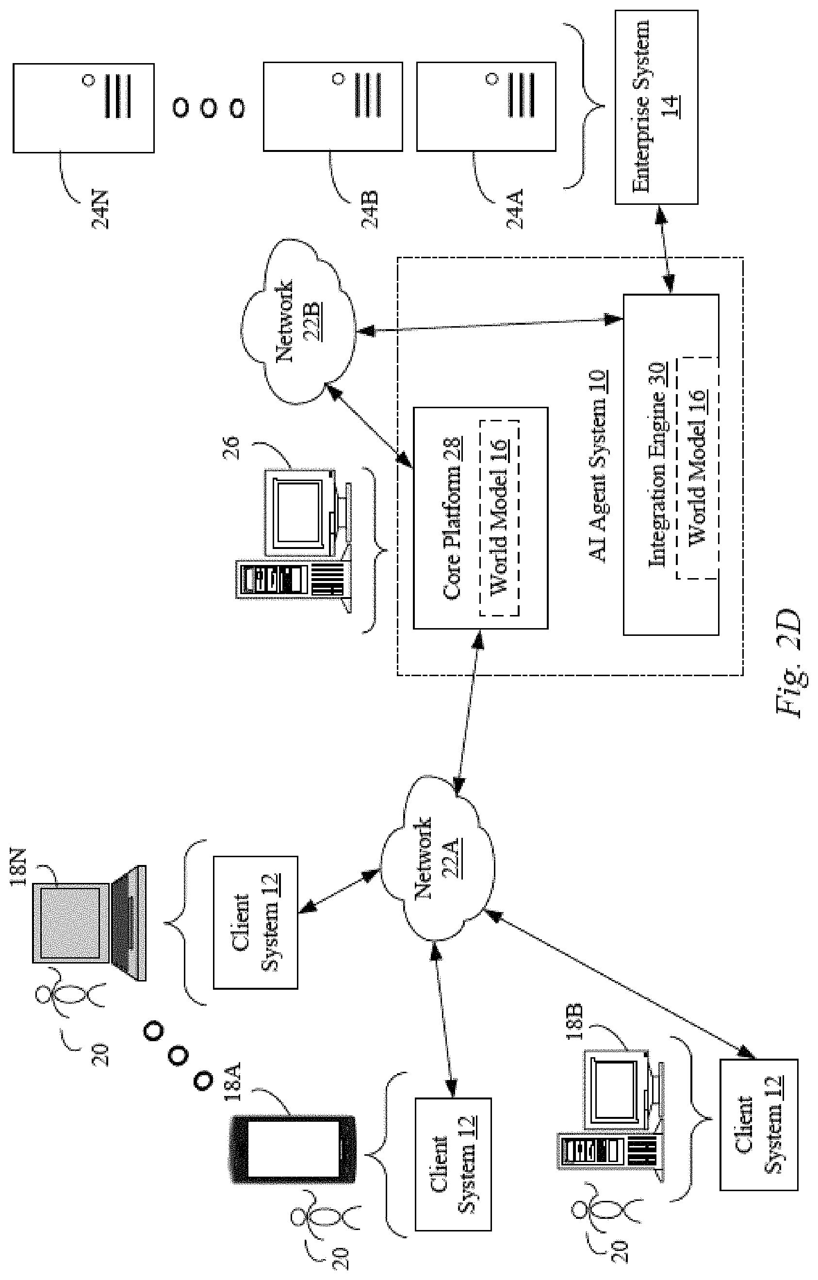 Patent US11775891 Figure 5 – Omnichannel, intelligent, proactive virtual agent