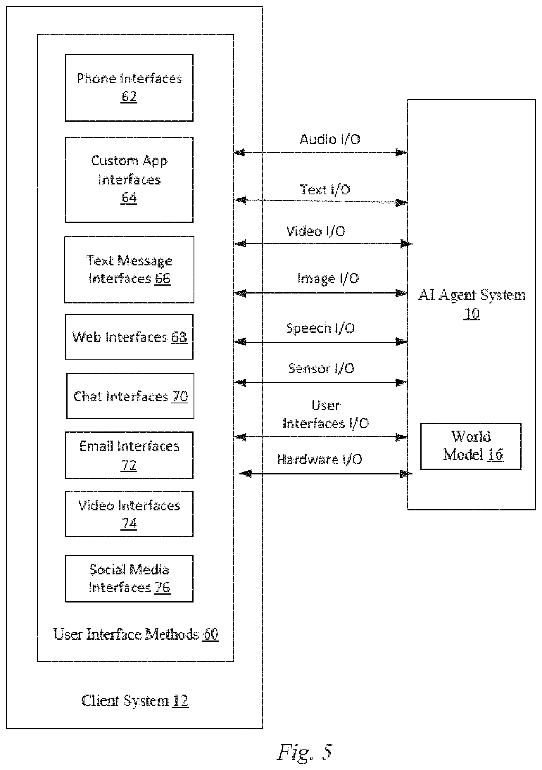 Patent US11775891 Figure 8 – Omnichannel, intelligent, proactive virtual agent