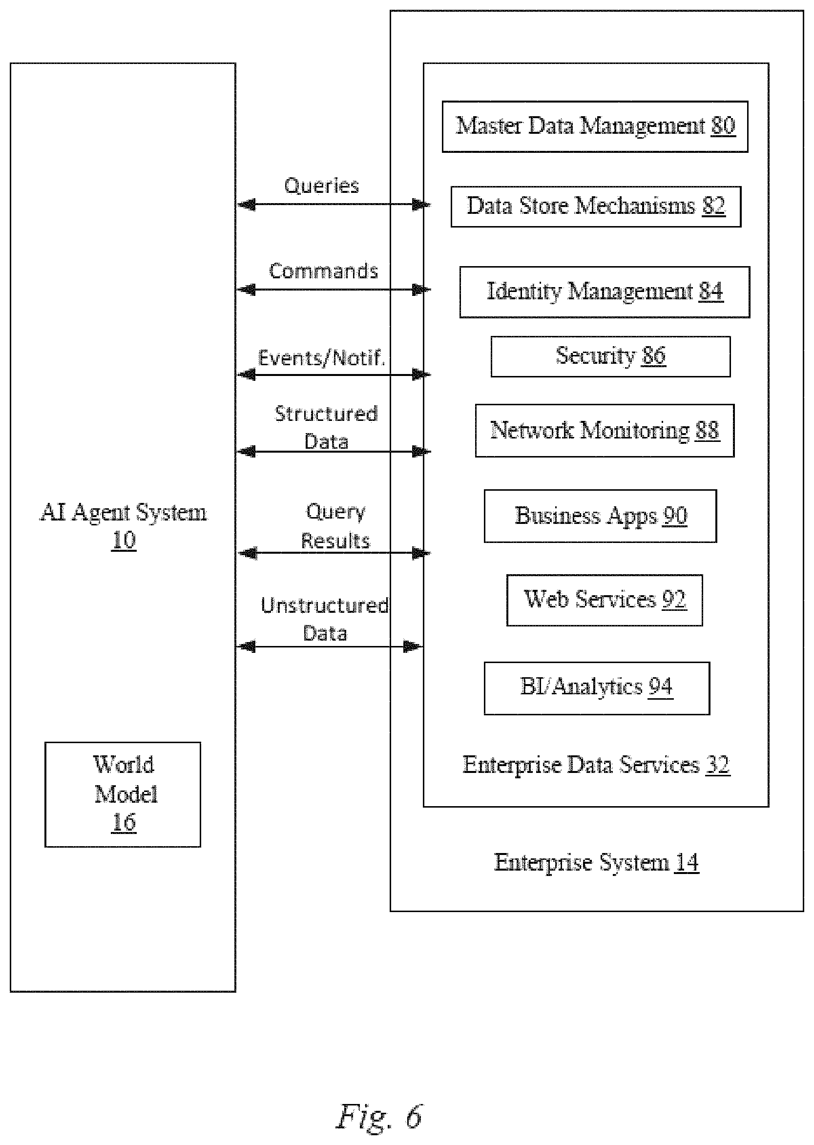 Patent US11775891 Figure 9 – Omnichannel, intelligent, proactive virtual agent