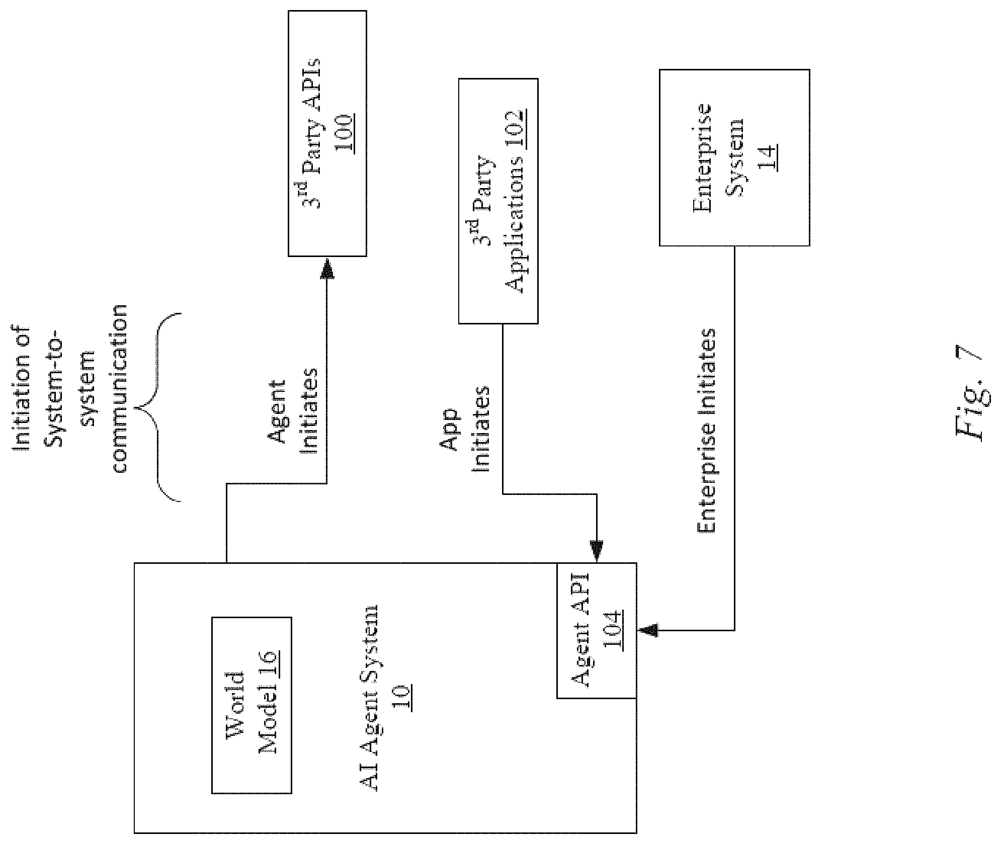 Patent US11775891 Figure 10 – Omnichannel, intelligent, proactive virtual agent