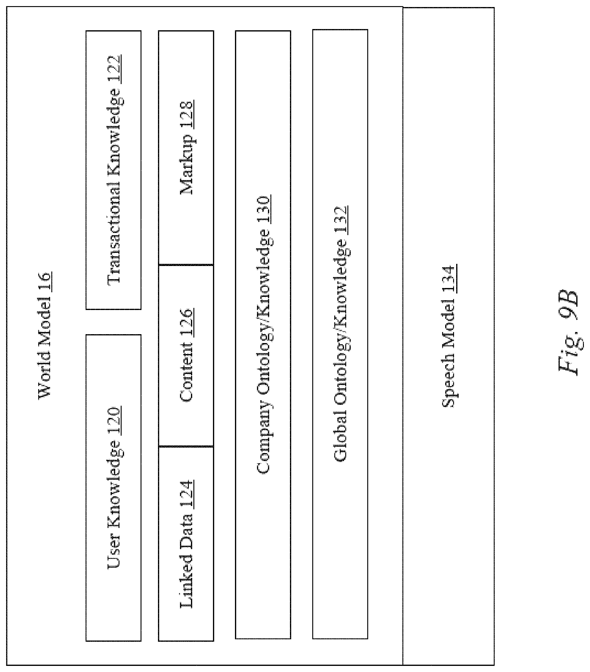 Patent US11775891 Figure 13 – Omnichannel, intelligent, proactive virtual agent