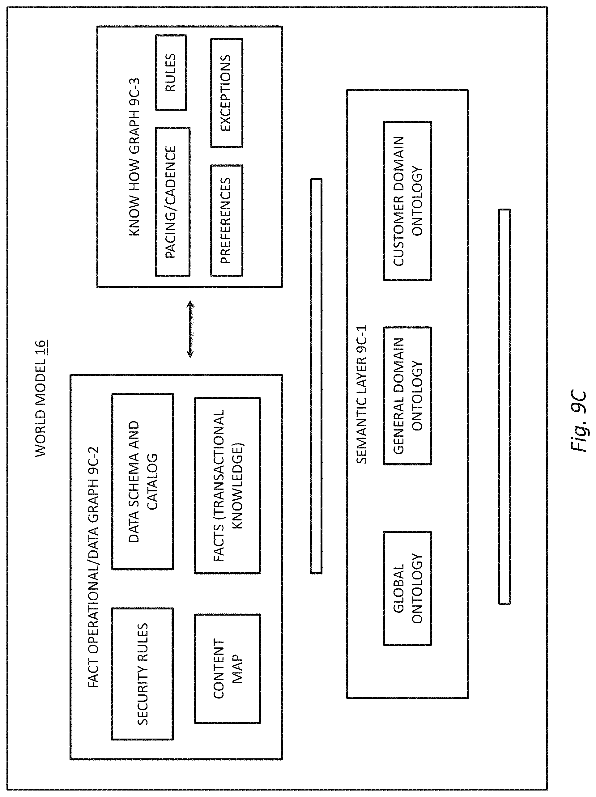 Patent US11775891 Figure 14 – Omnichannel, intelligent, proactive virtual agent