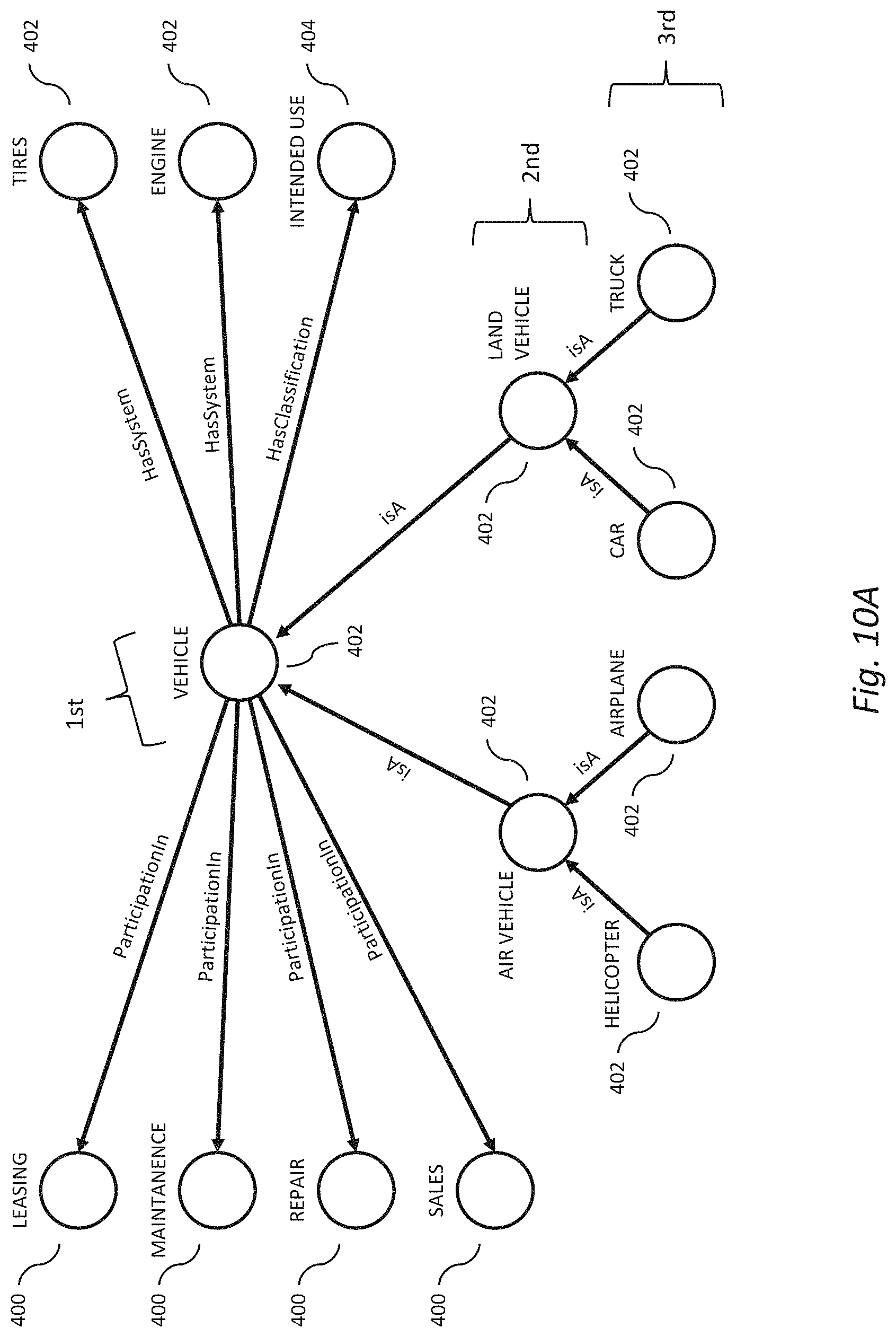 Patent US11775891 Figure 15 – Omnichannel, intelligent, proactive virtual agent