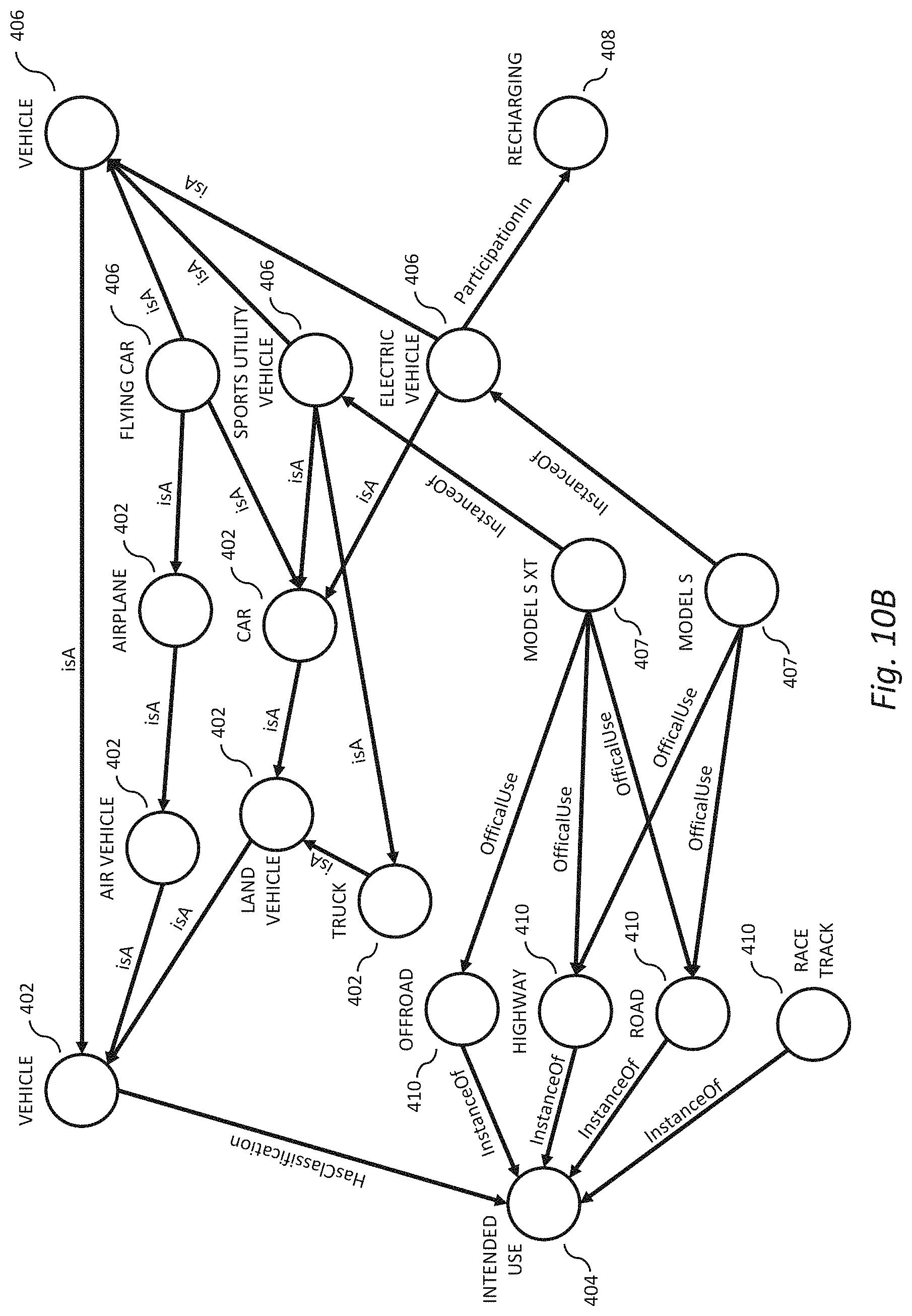 Patent US11775891 Figure 16 – Omnichannel, intelligent, proactive virtual agent