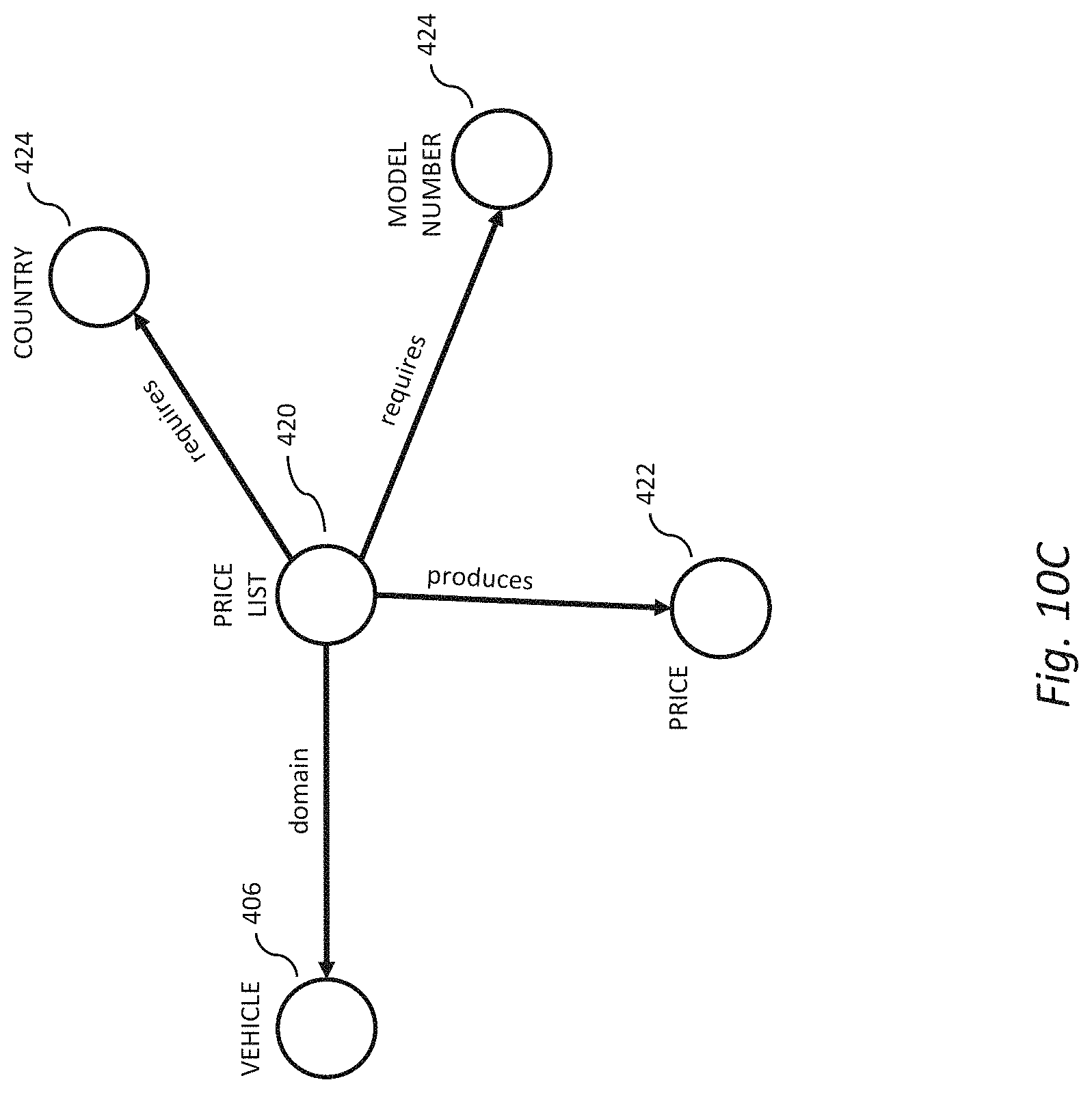 Patent US11775891 Figure 17 – Omnichannel, intelligent, proactive virtual agent