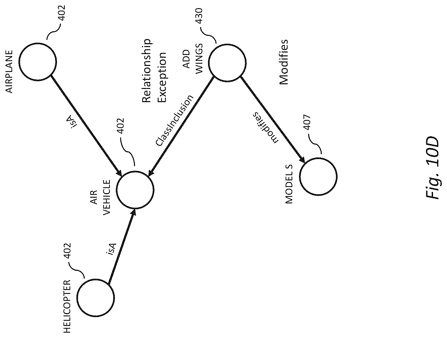 Patent US11775891 Figure 18 – Omnichannel, intelligent, proactive virtual agent