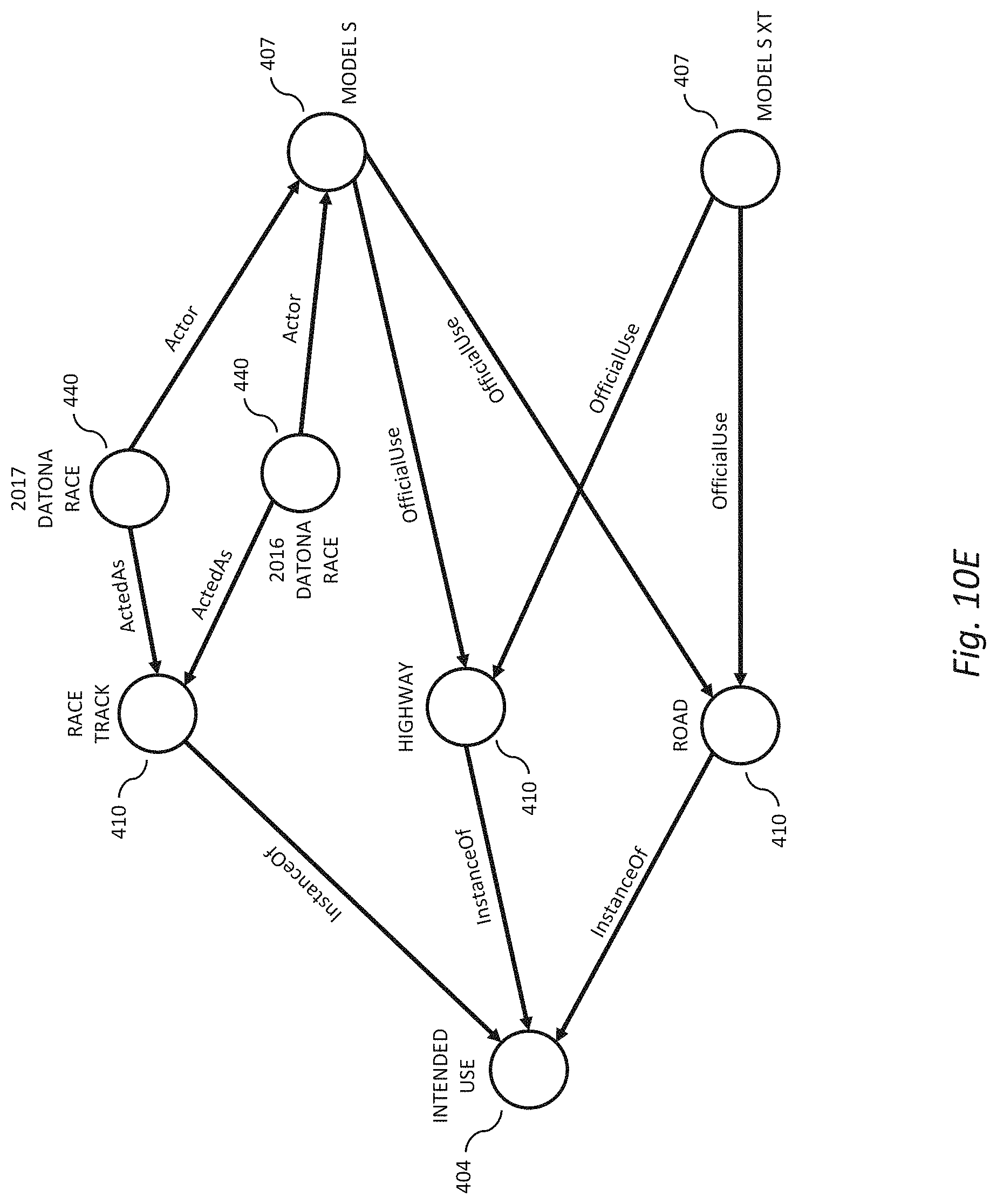 Patent US11775891 Figure 19 – Omnichannel, intelligent, proactive virtual agent