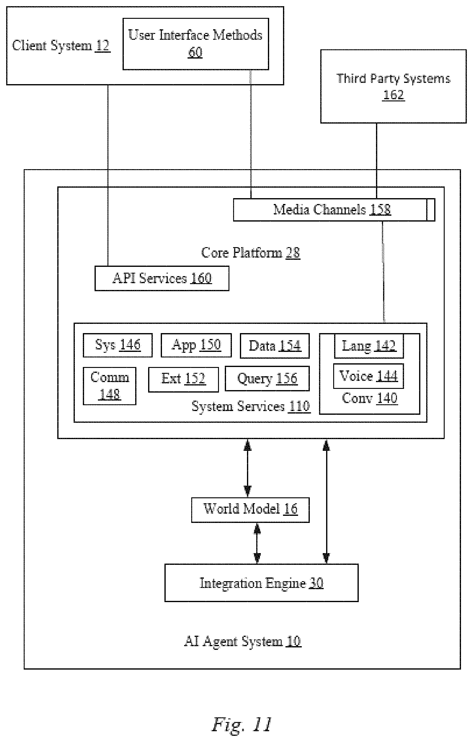 Patent US11775891 Figure 20 – Omnichannel, intelligent, proactive virtual agent