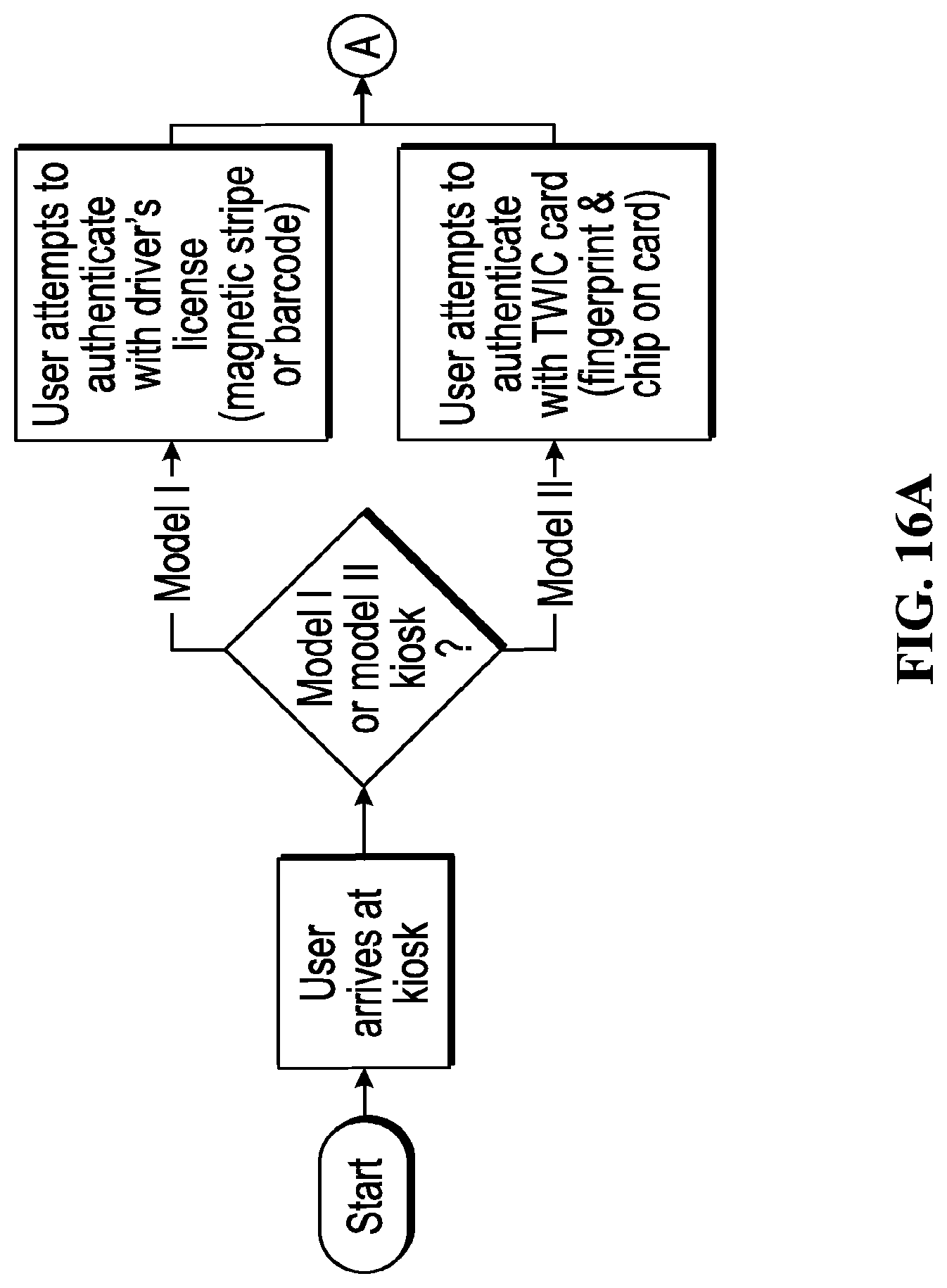 Patent US11775892 Figure 14 – Apparatus and method for freight delivery and pick-up
