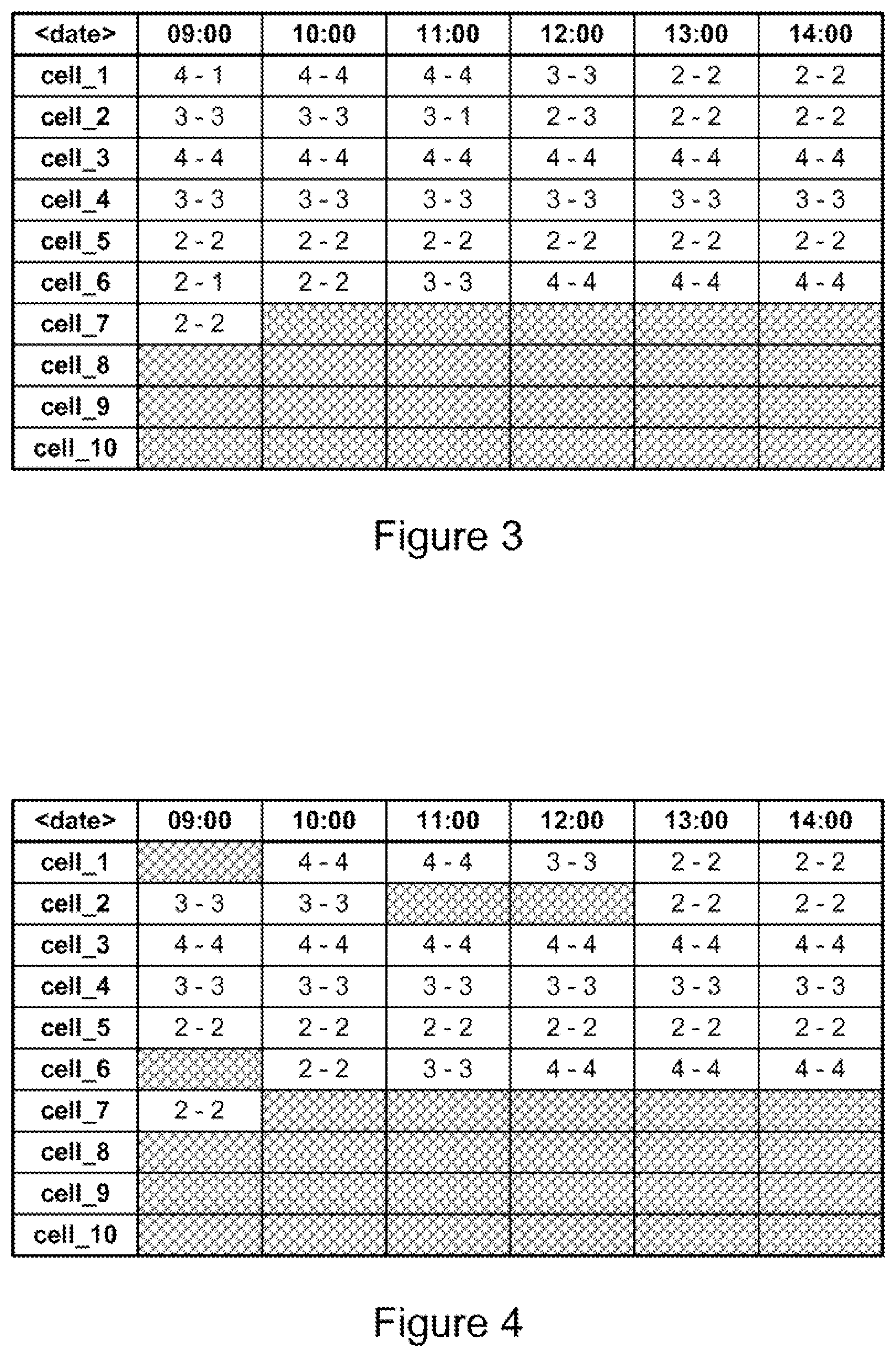 Patent US11775893 Figure 2 – Method and apparatus for cell-based workforce scheduling