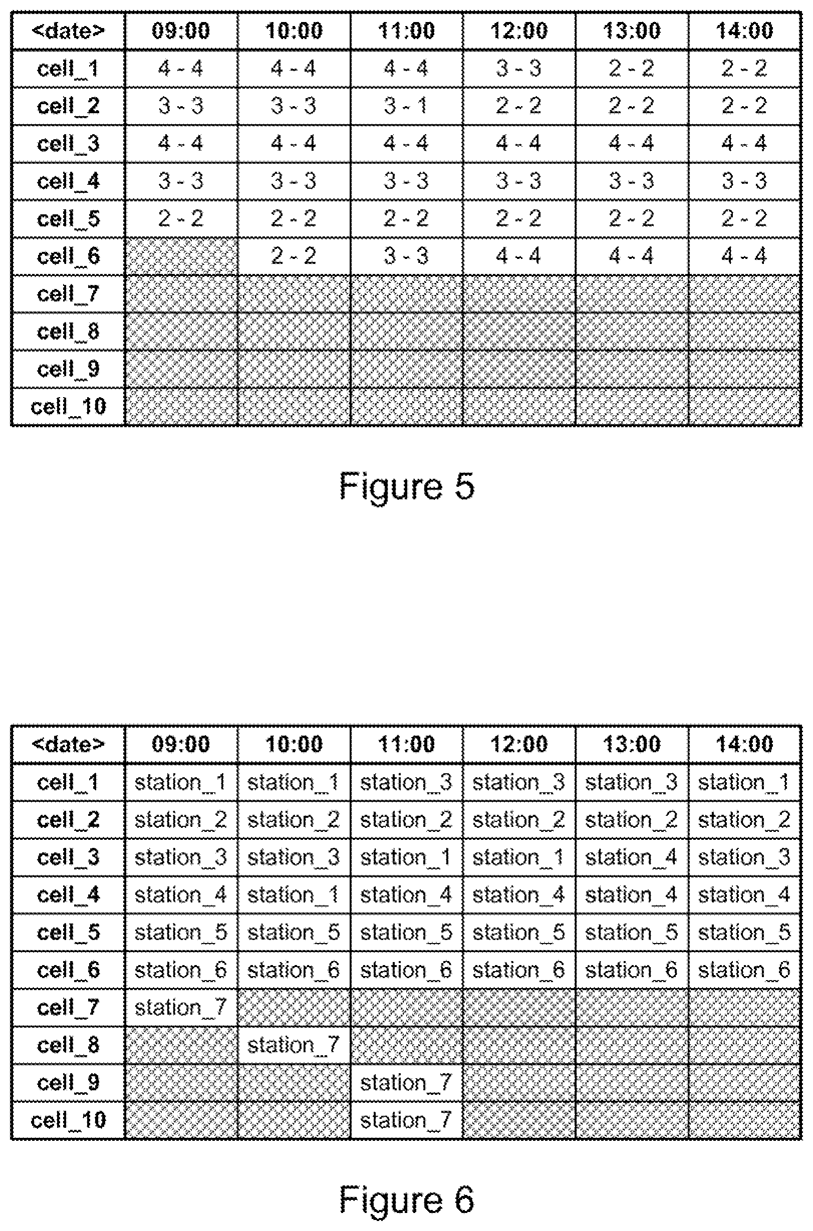 Patent US11775893 Figure 3 – Method and apparatus for cell-based workforce scheduling