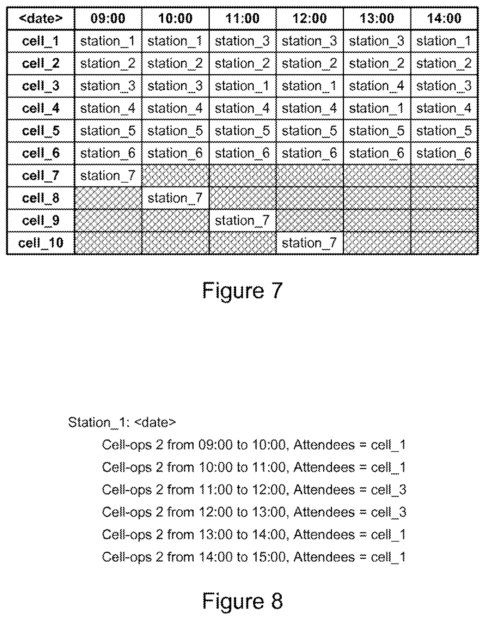 Patent US11775893 Figure 4 – Method and apparatus for cell-based workforce scheduling