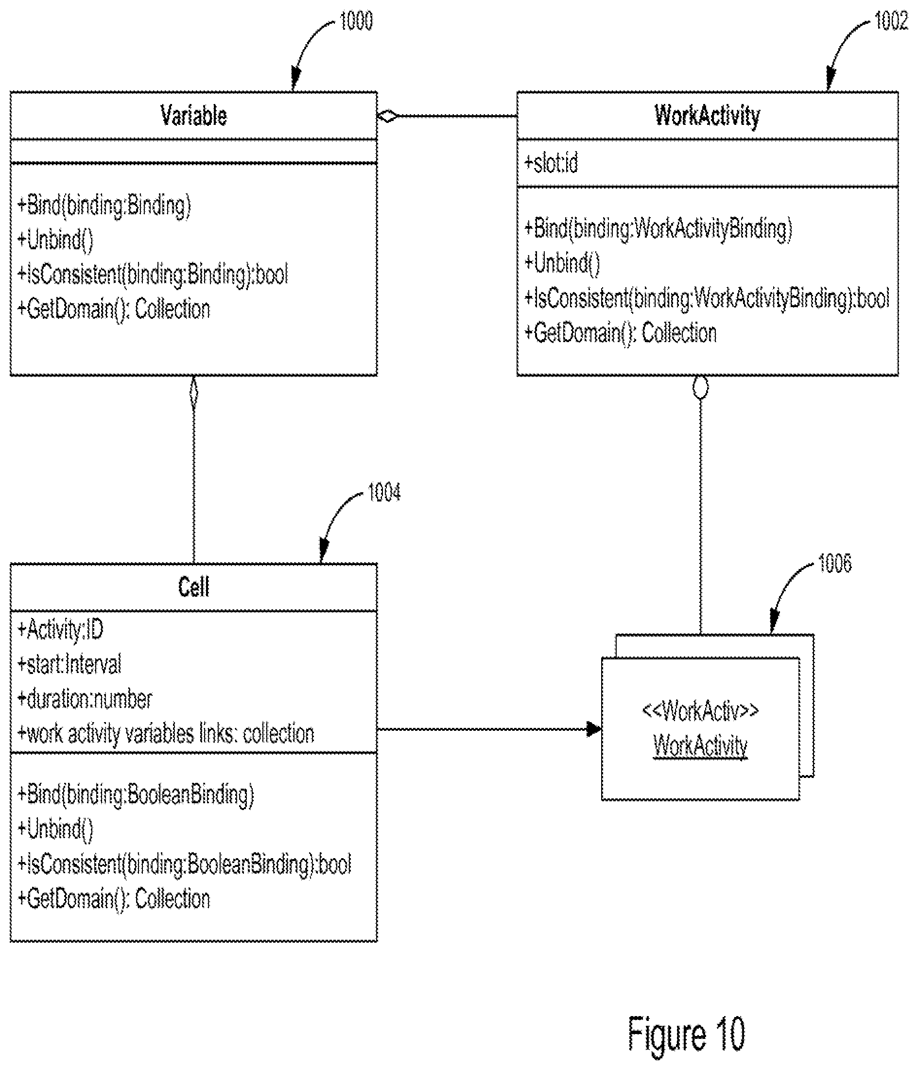 Patent US11775893 Figure 6 – Method and apparatus for cell-based workforce scheduling