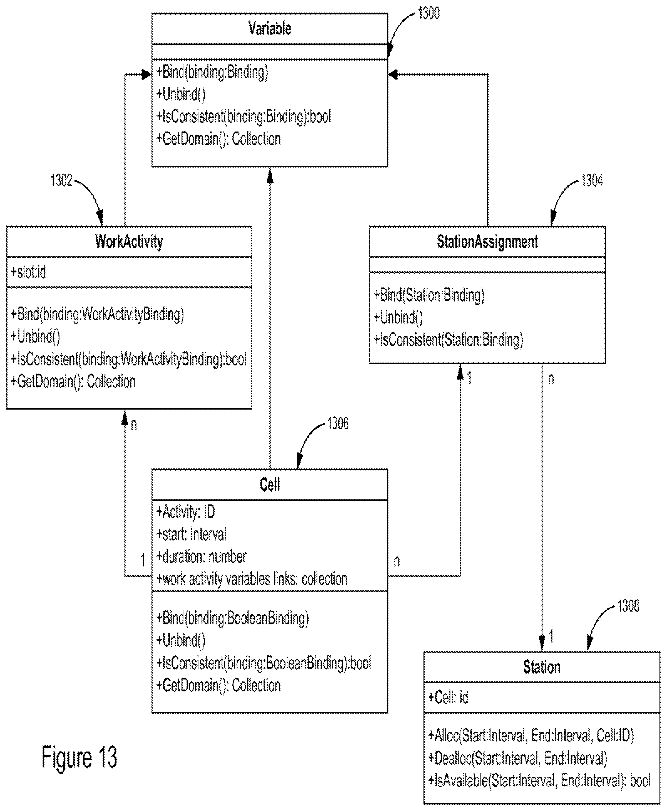 Patent US11775893 Figure 9 – Method and apparatus for cell-based workforce scheduling