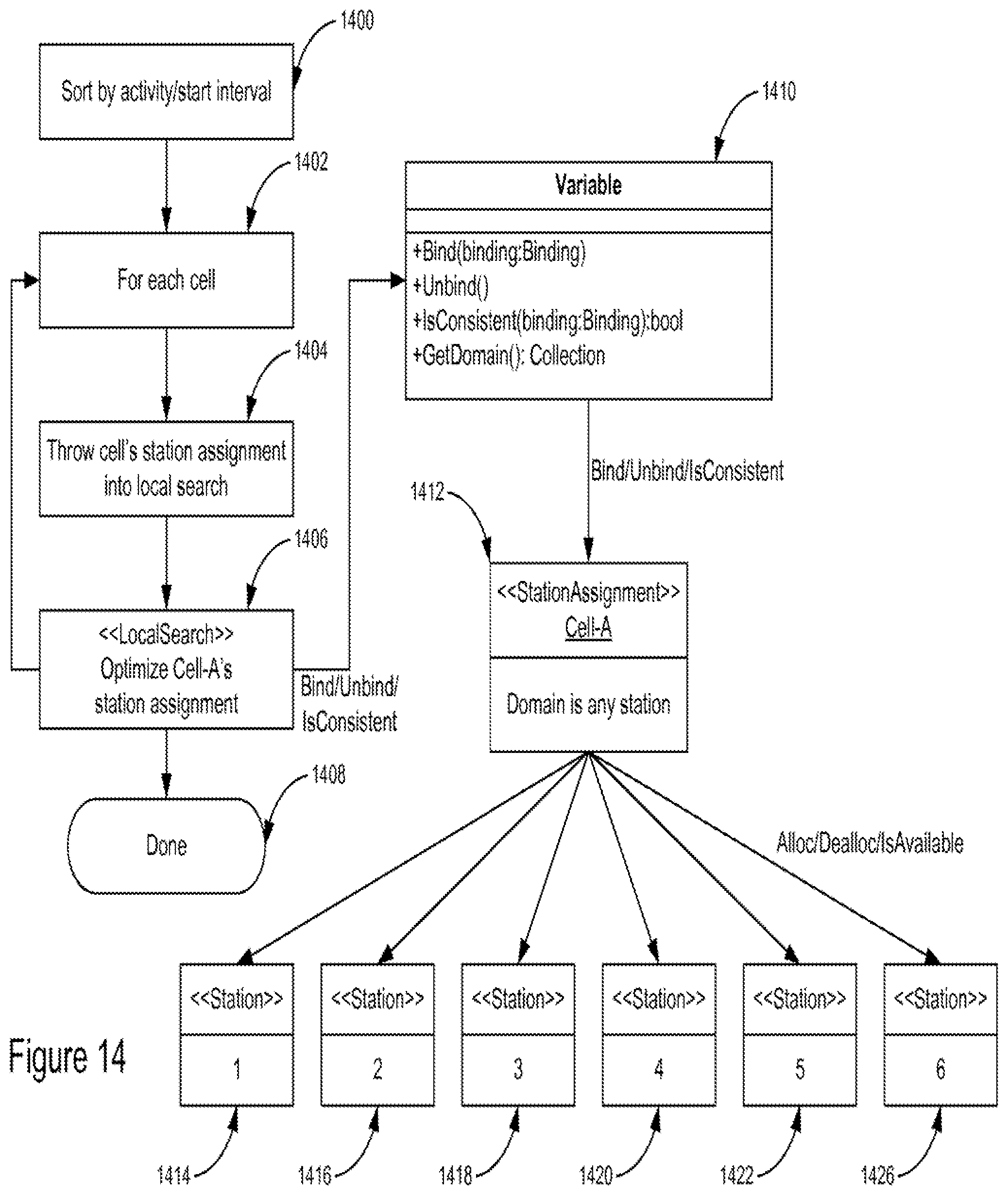 Patent US11775893 Figure 10 – Method and apparatus for cell-based workforce scheduling