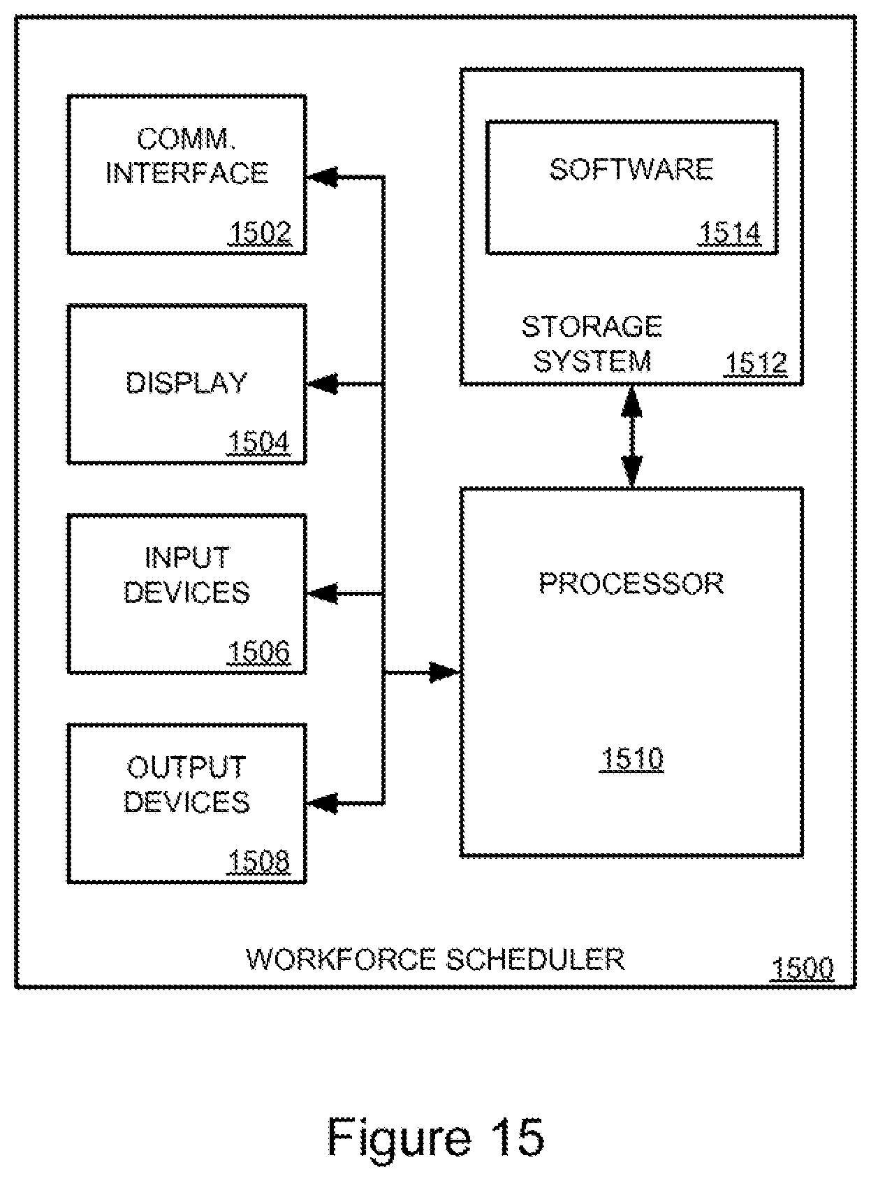 Patent US11775893 Figure 11 – Method and apparatus for cell-based workforce scheduling