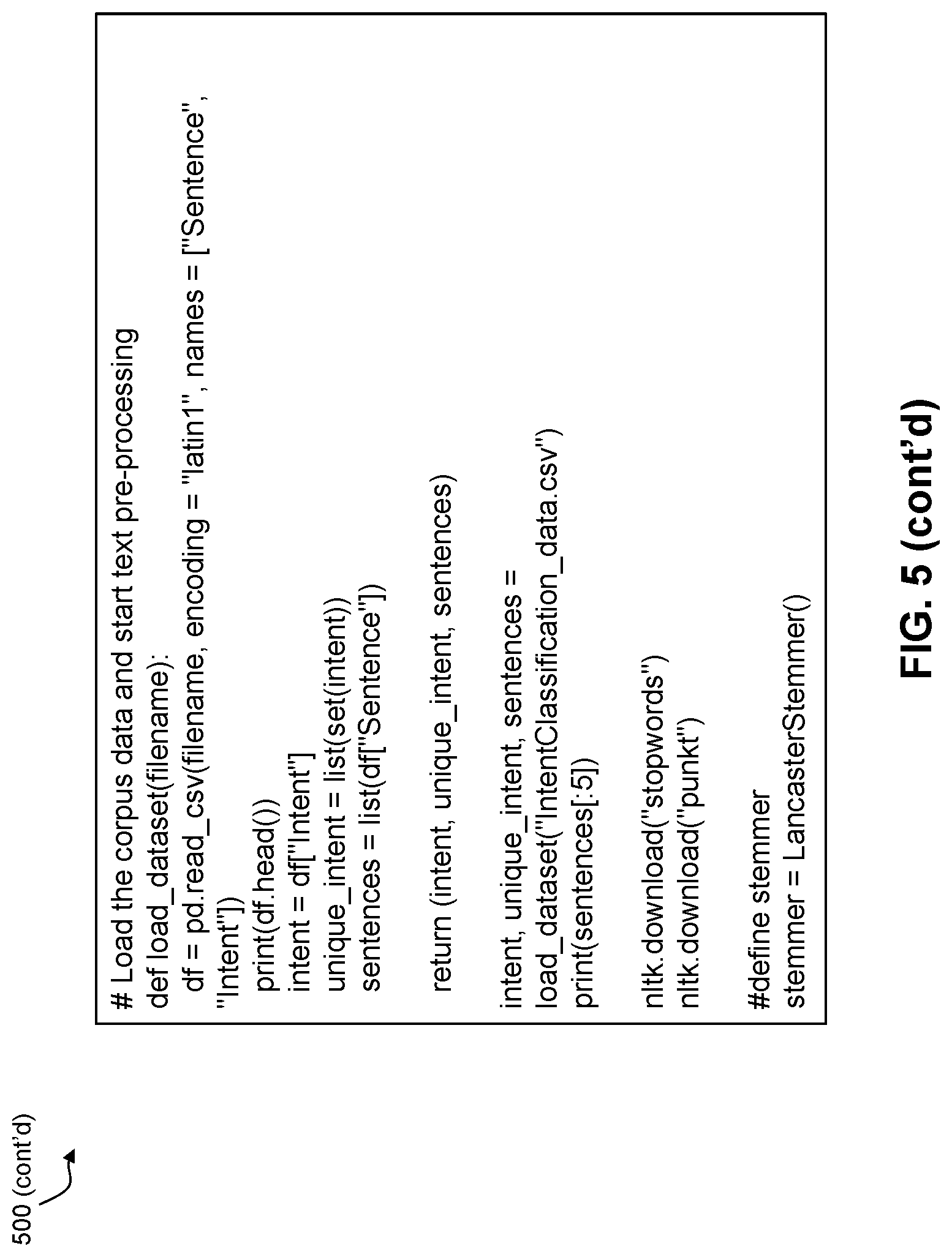 Patent US11775894 Figure 6 – Intelligent routing framework