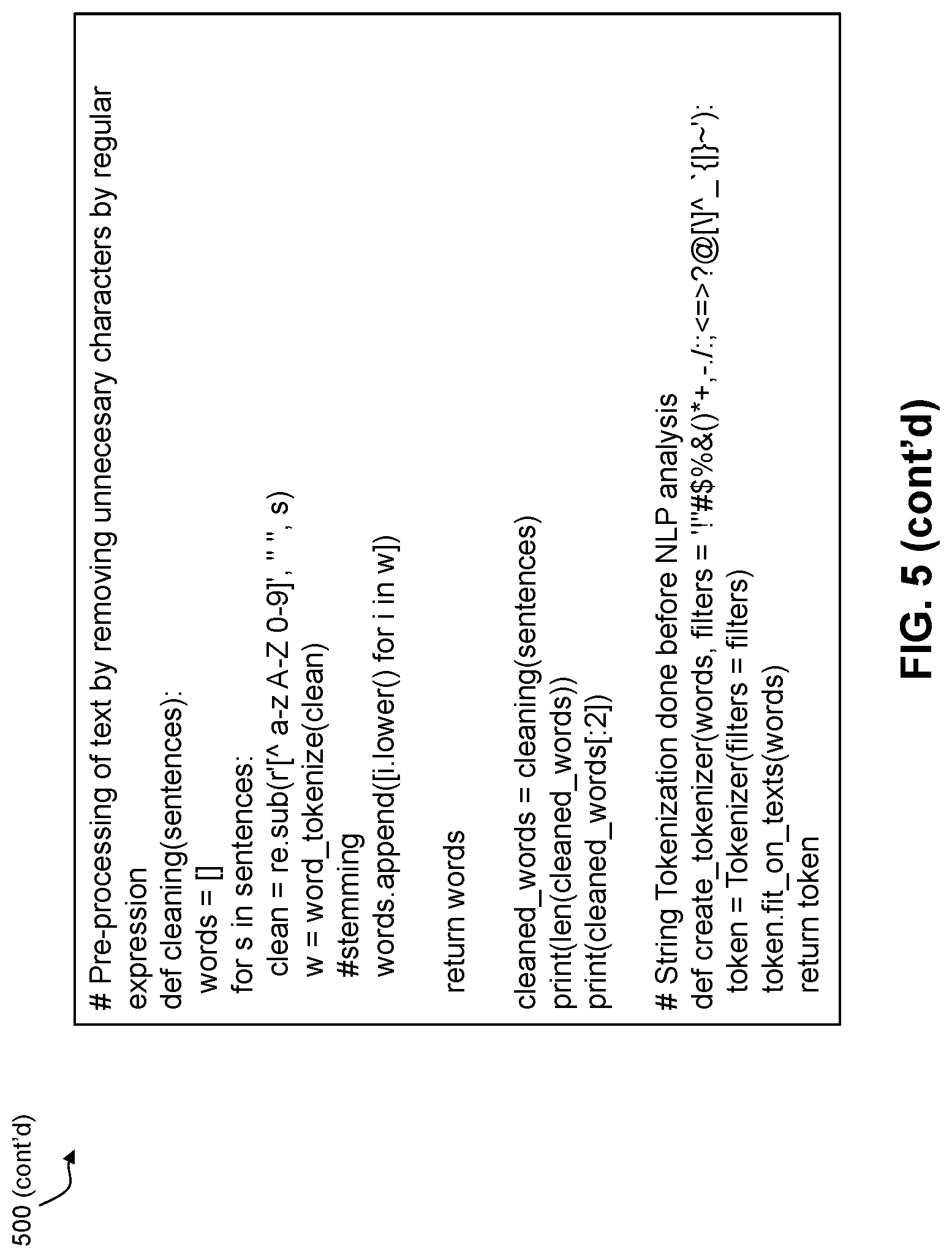 Patent US11775894 Figure 7 – Intelligent routing framework