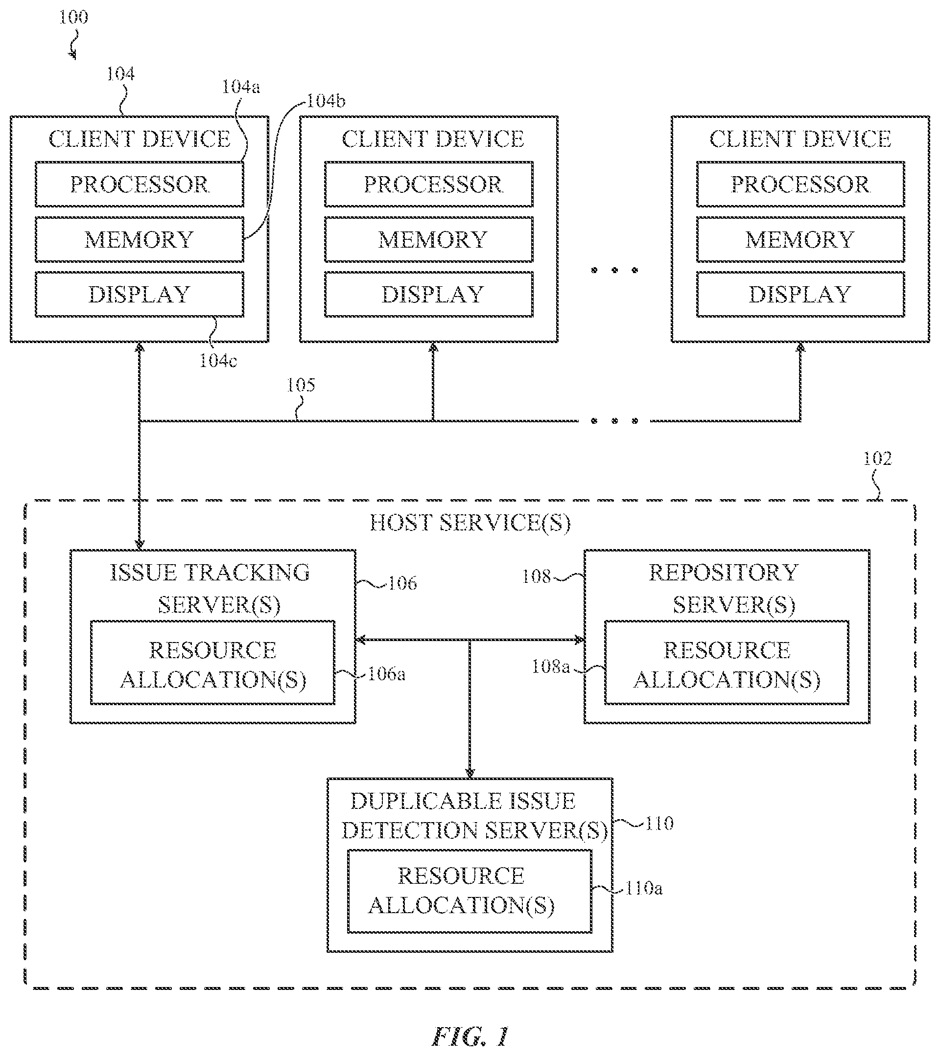 Patent US11775895 Figure 1 – Issue tracking system using a similarity score to suggest and create duplicate issue requests across multiple projects