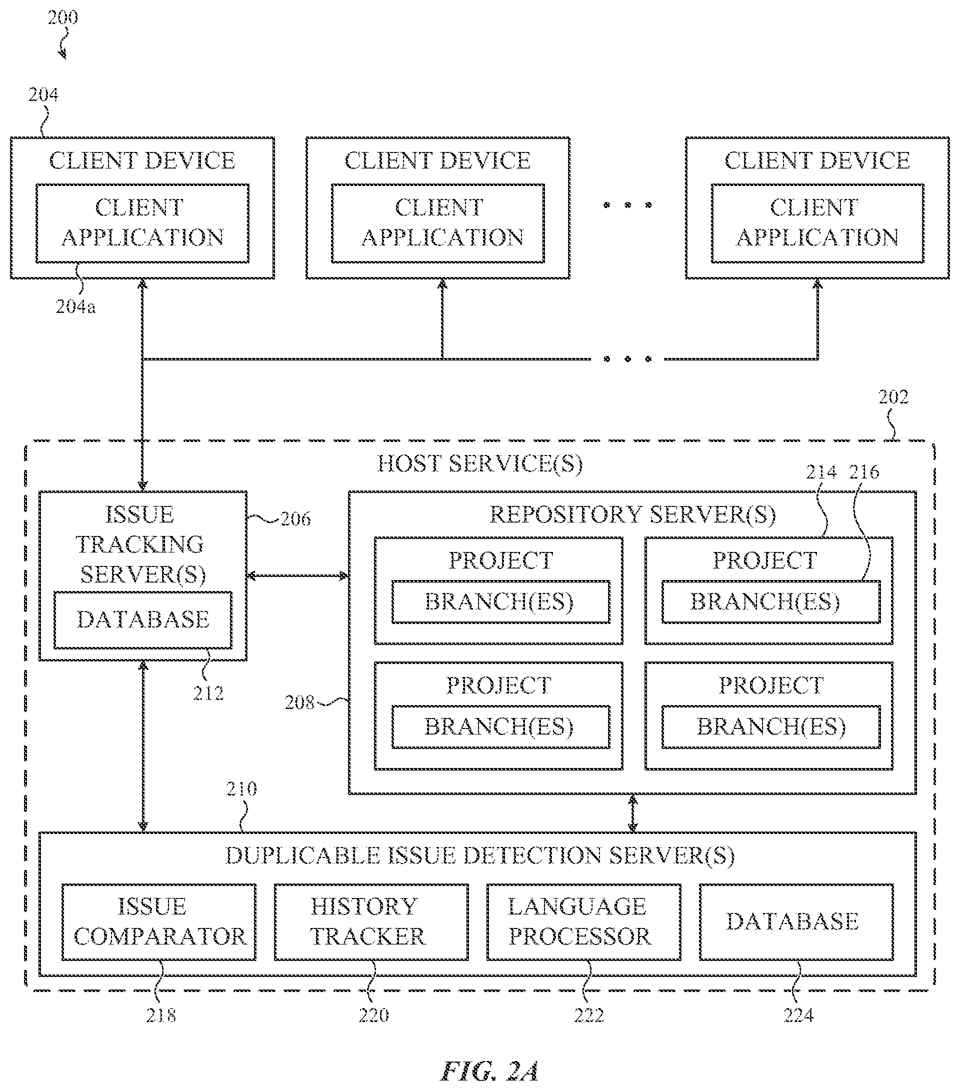 Patent US11775895 Figure 2 – Issue tracking system using a similarity score to suggest and create duplicate issue requests across multiple projects