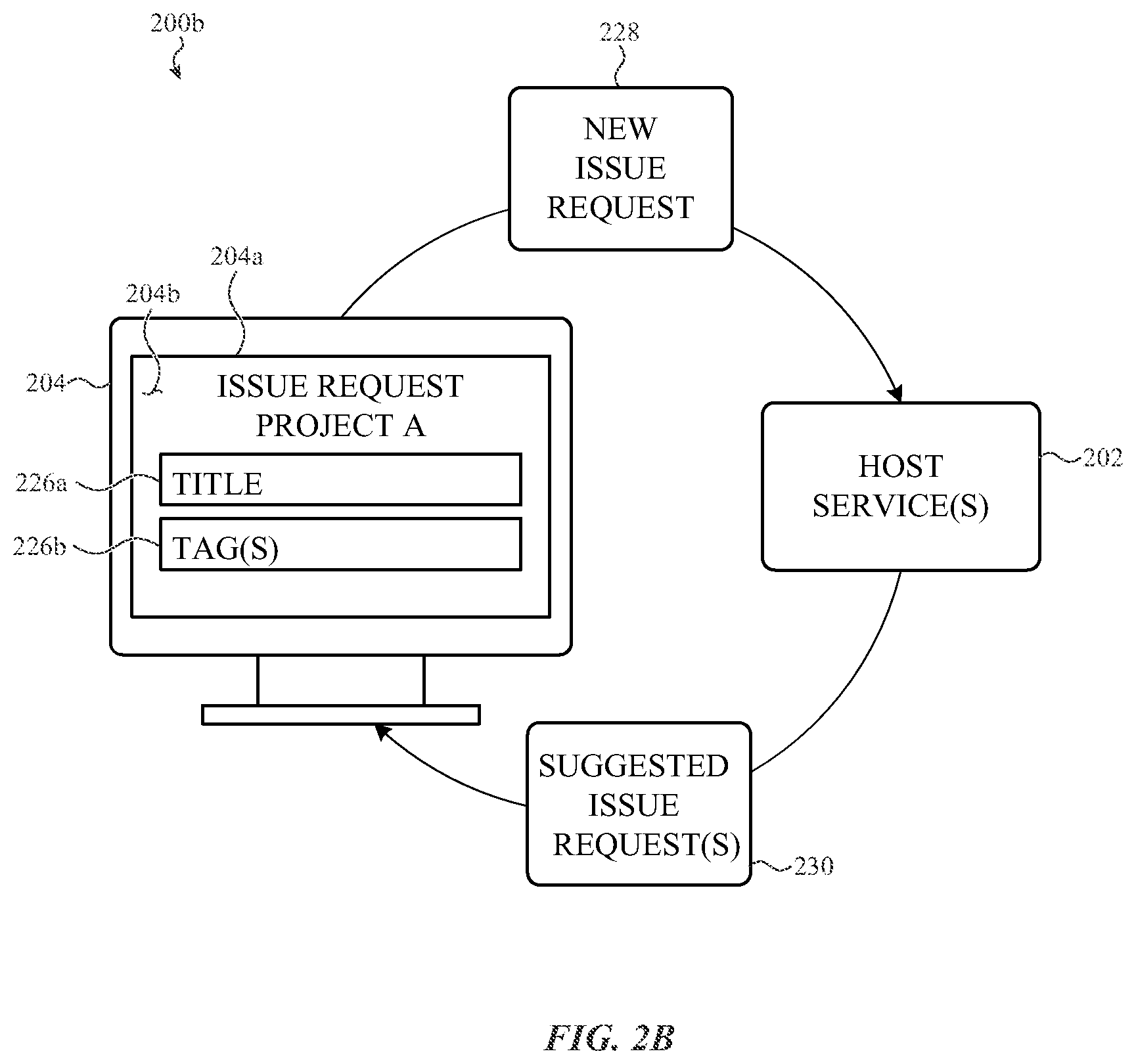 Patent US11775895 Figure 3 – Issue tracking system using a similarity score to suggest and create duplicate issue requests across multiple projects