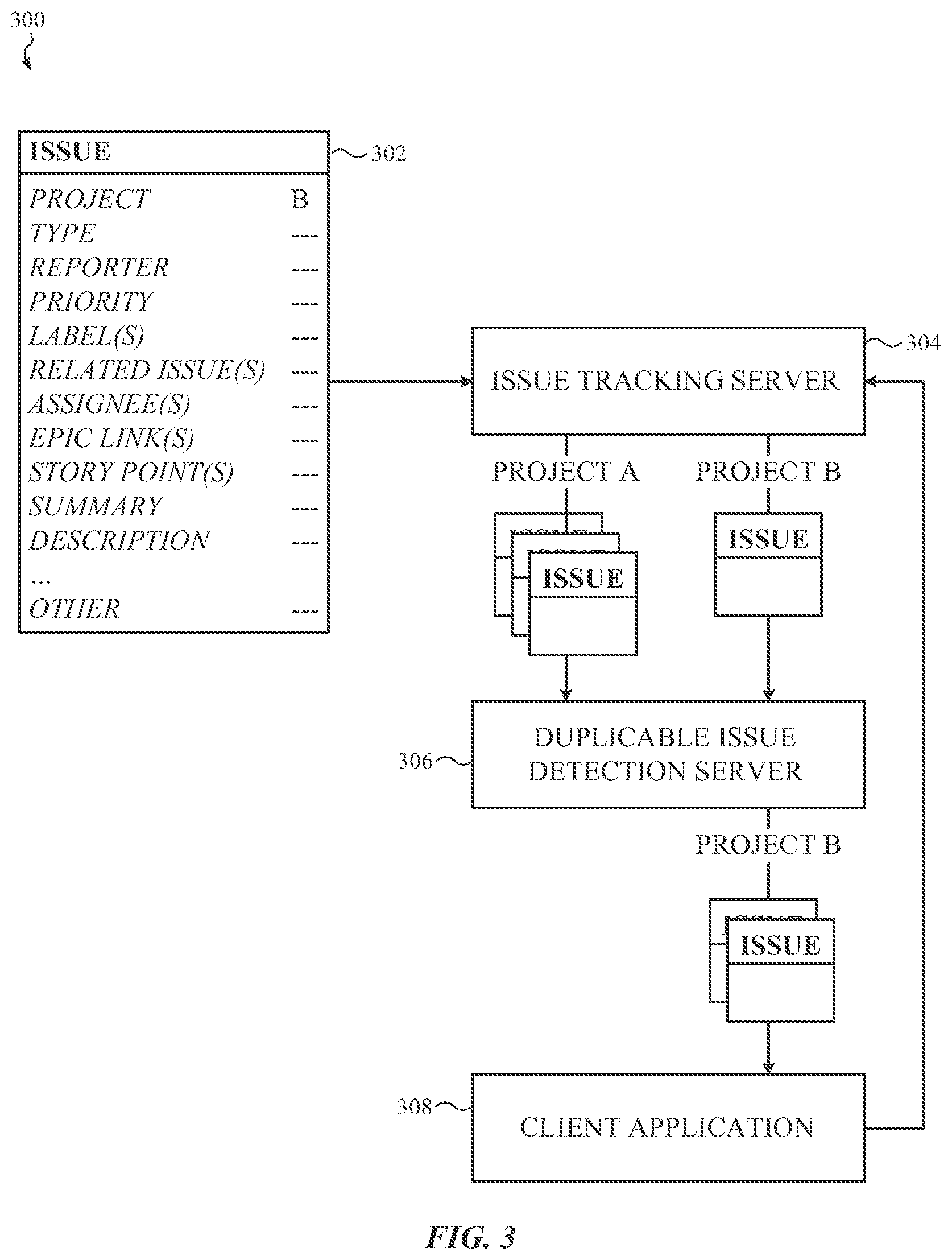 Patent US11775895 Figure 4 – Issue tracking system using a similarity score to suggest and create duplicate issue requests across multiple projects