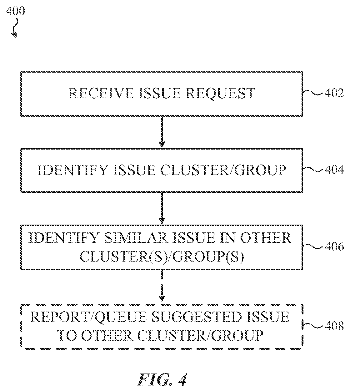 Patent US11775895 Figure 5 – Issue tracking system using a similarity score to suggest and create duplicate issue requests across multiple projects