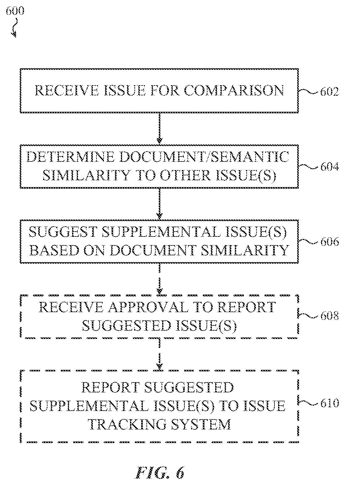 Patent US11775895 Figure 7 – Issue tracking system using a similarity score to suggest and create duplicate issue requests across multiple projects