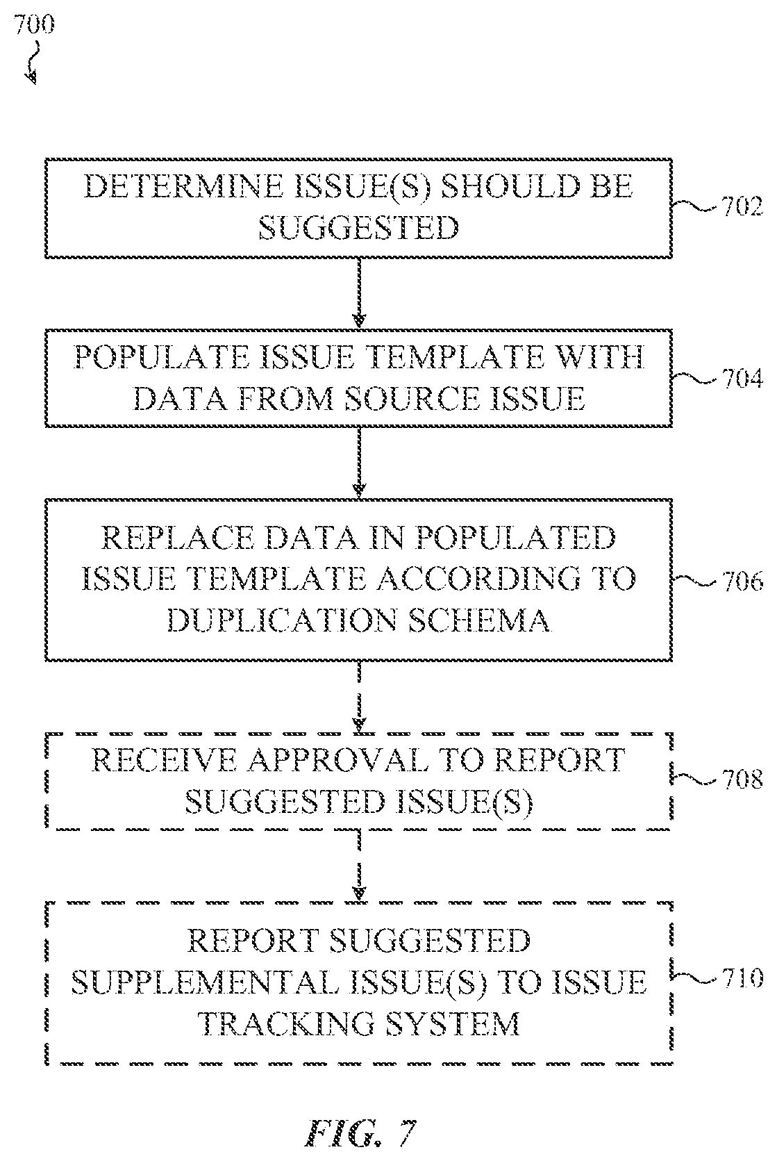 Patent US11775895 Figure 8 – Issue tracking system using a similarity score to suggest and create duplicate issue requests across multiple projects