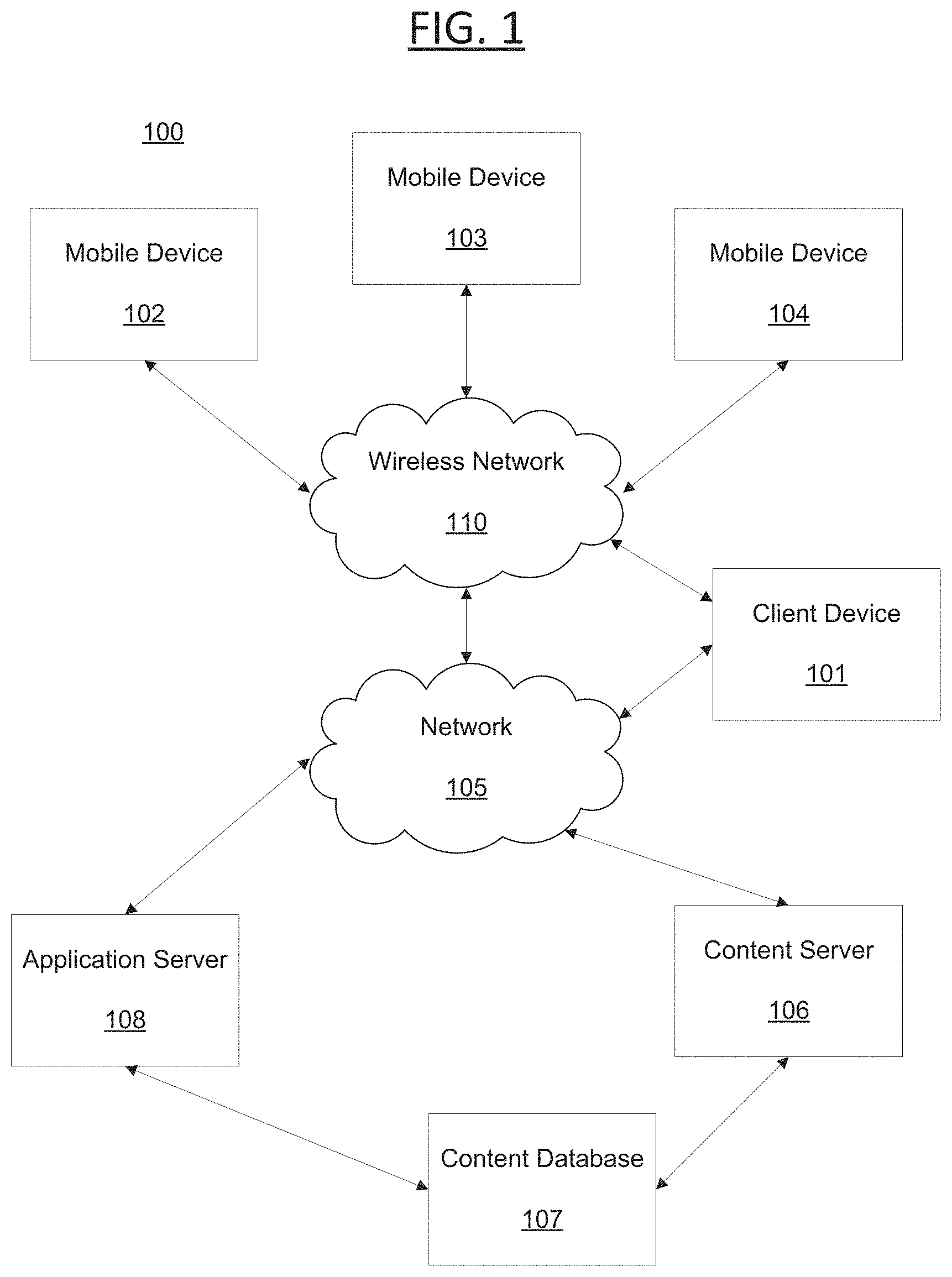 Patent US11775896 Figure 1 – Computerized systems and methods for automatically generating and displaying a unified asset centric analytics electronic interface