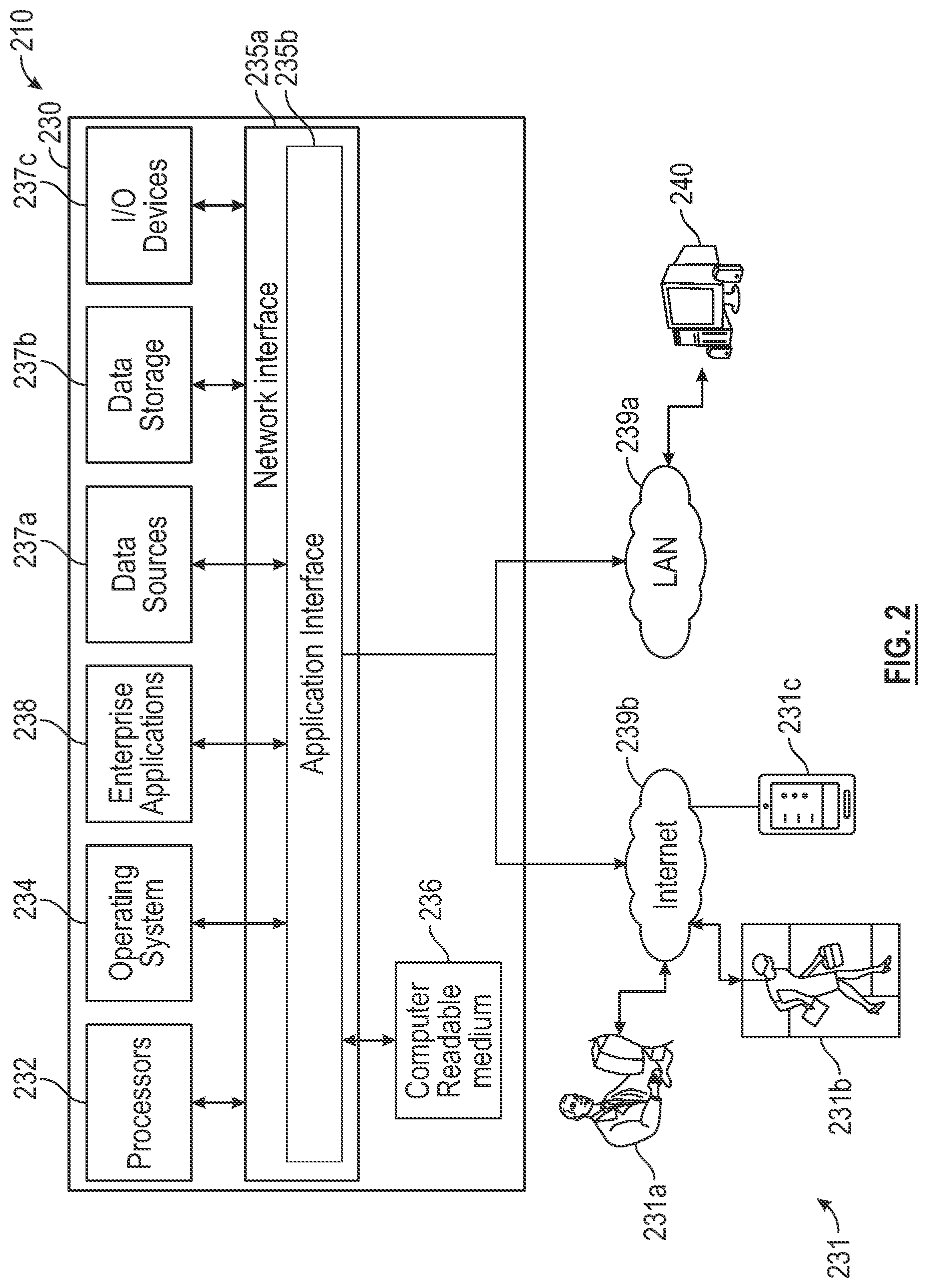 Patent US11775896 Figure 2 – Computerized systems and methods for automatically generating and displaying a unified asset centric analytics electronic interface