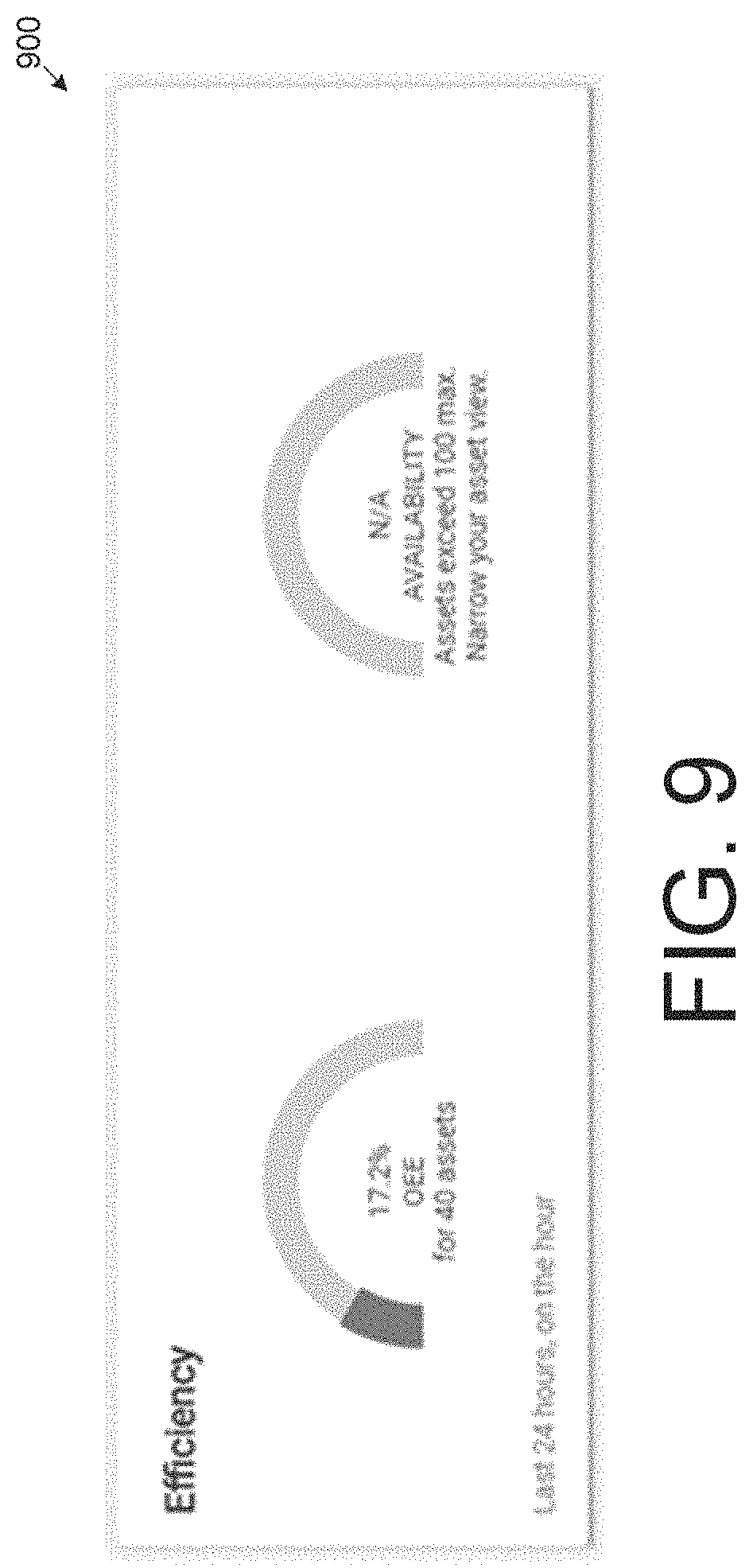 Patent US11775896 Figure 8 – Computerized systems and methods for automatically generating and displaying a unified asset centric analytics electronic interface