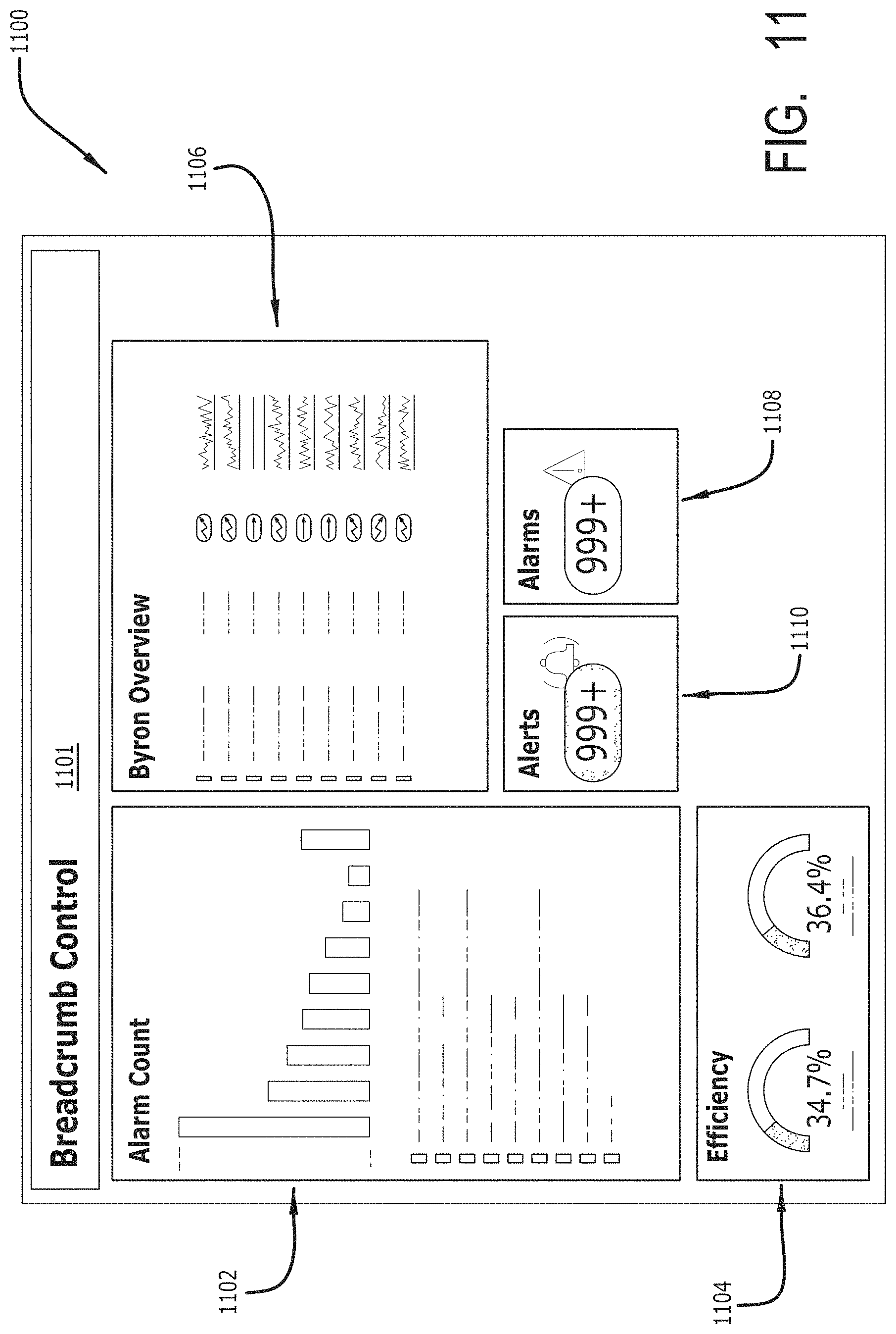 Patent US11775896 Figure 10 – Computerized systems and methods for automatically generating and displaying a unified asset centric analytics electronic interface