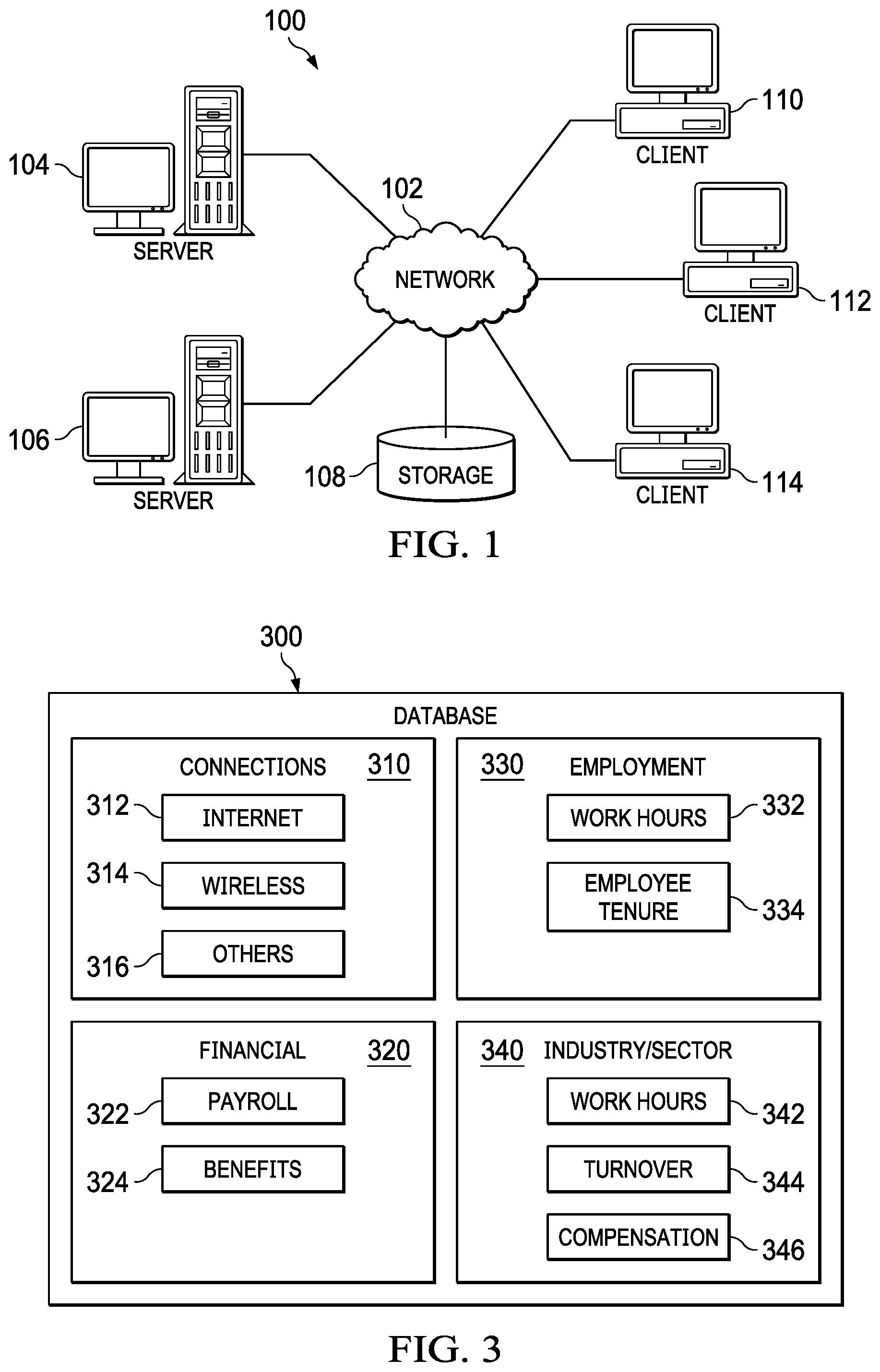 Patent US11775897 Figure 1 – Predictive modeling method and system for dynamically quantifying employee growth opportunity