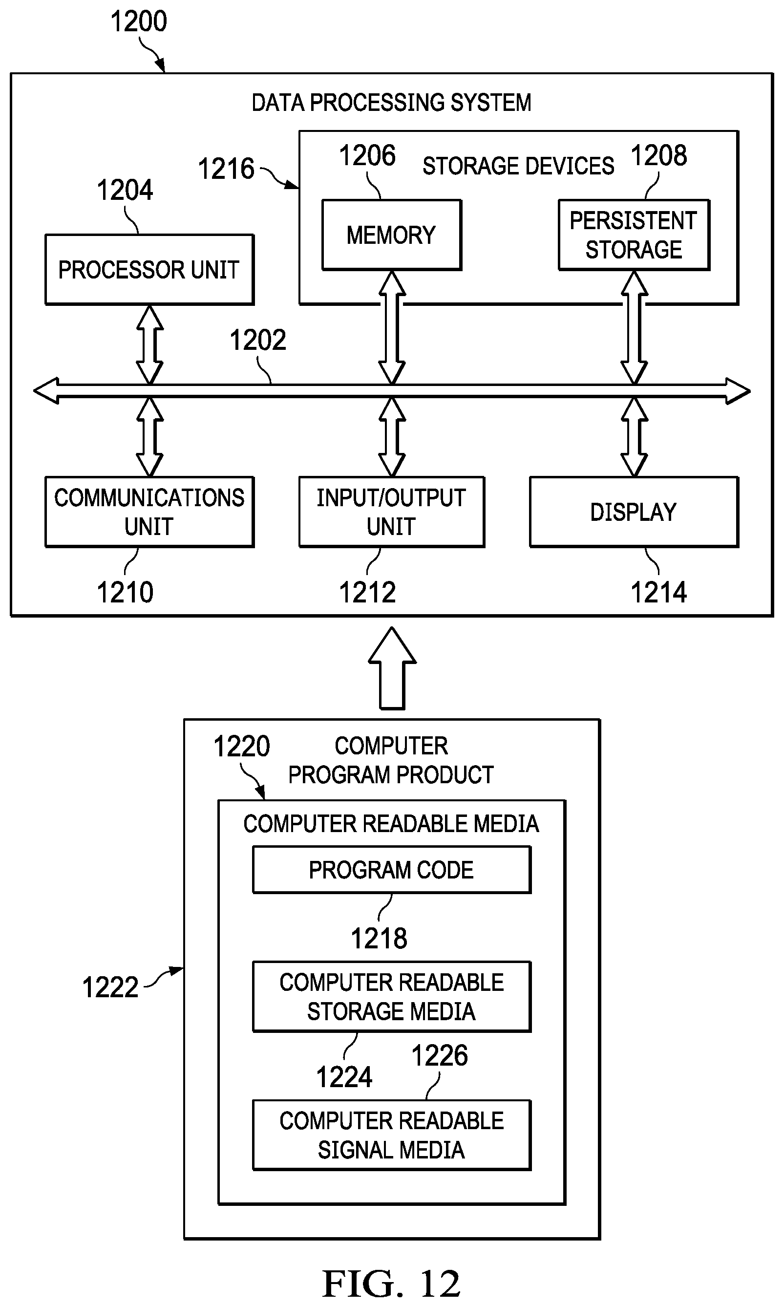 Patent US11775897 Figure 8 – Predictive modeling method and system for dynamically quantifying employee growth opportunity
