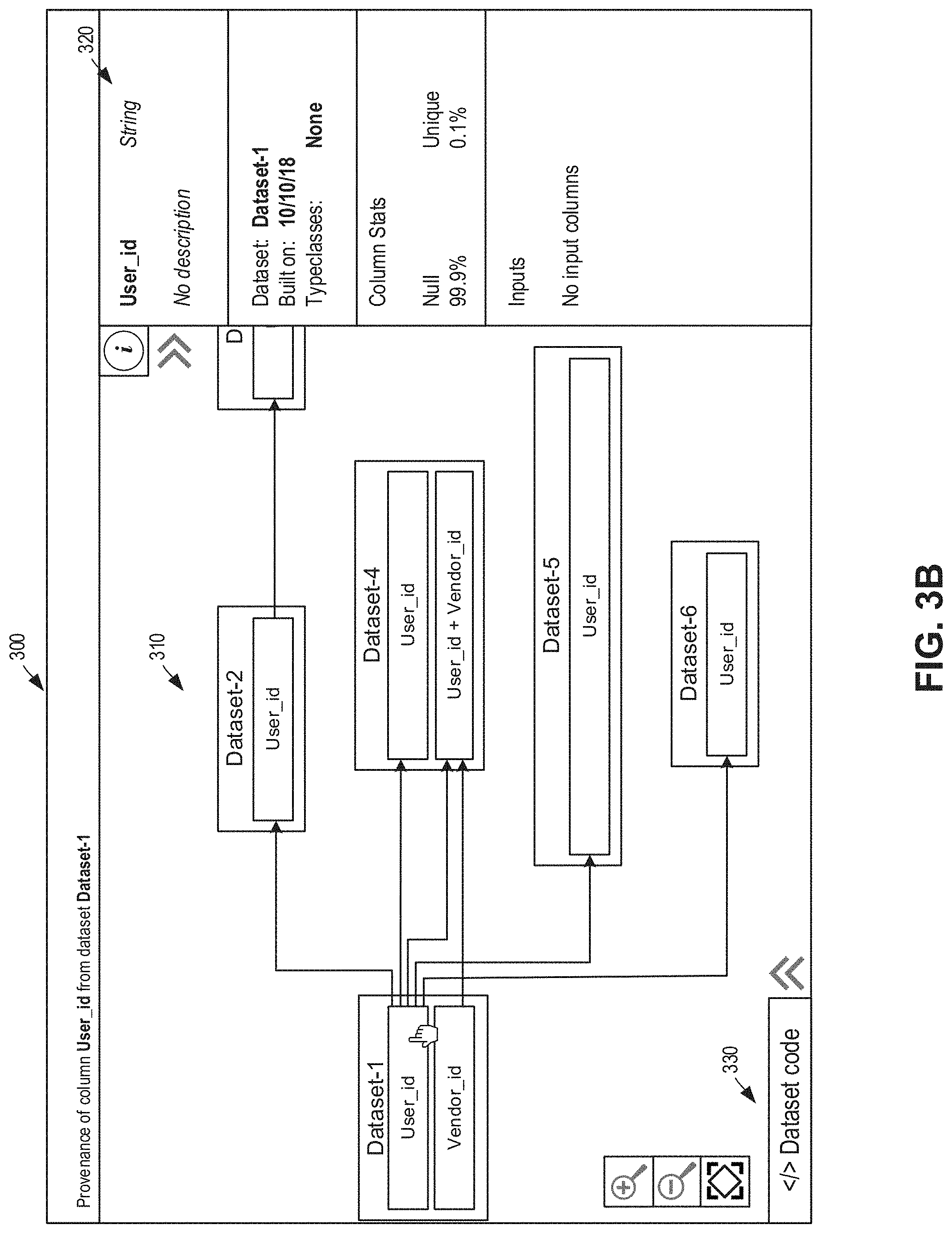 Patent US11775898 Figure 4 – Resource grouping for resource dependency system and graphical user interface