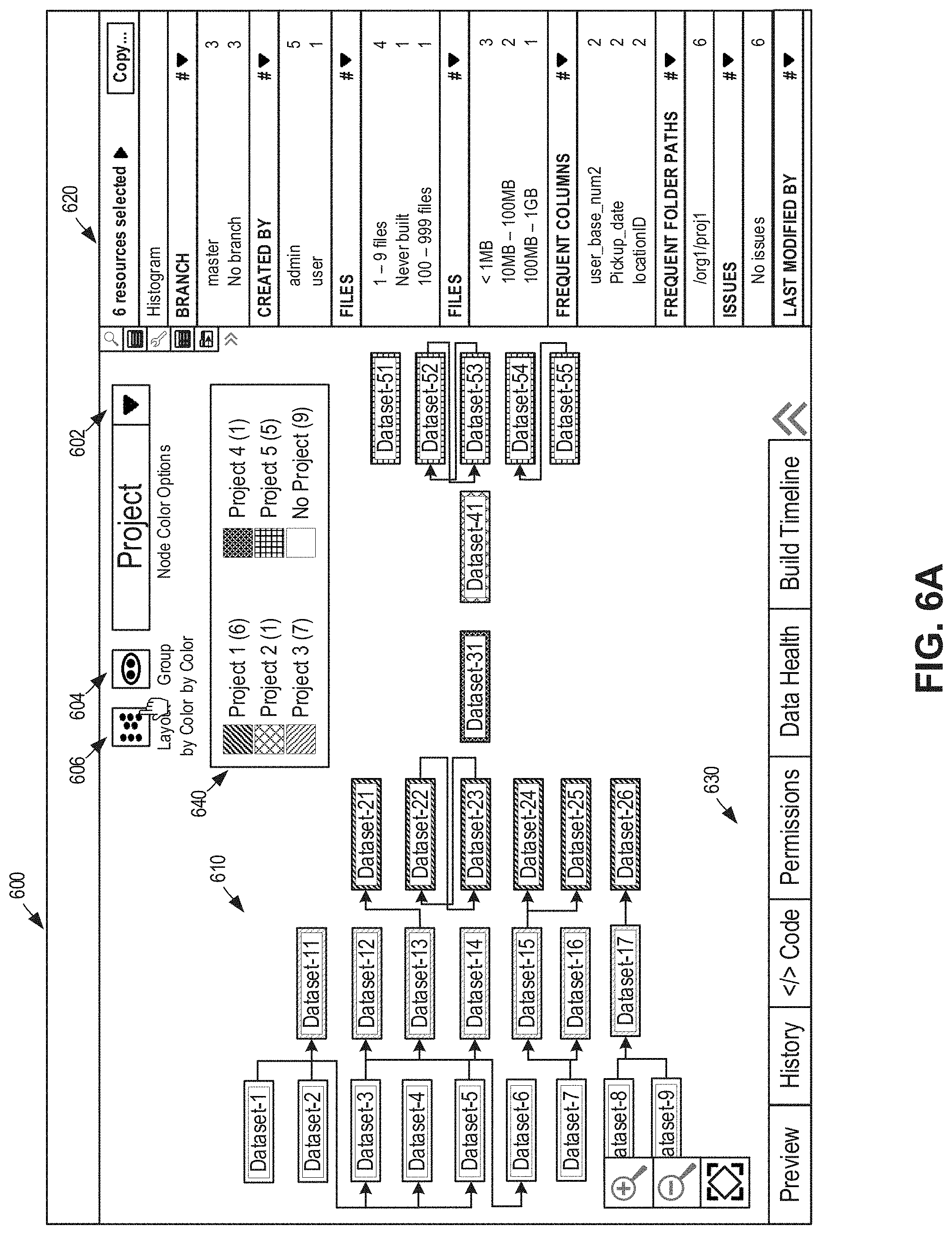 Patent US11775898 Figure 8 – Resource grouping for resource dependency system and graphical user interface