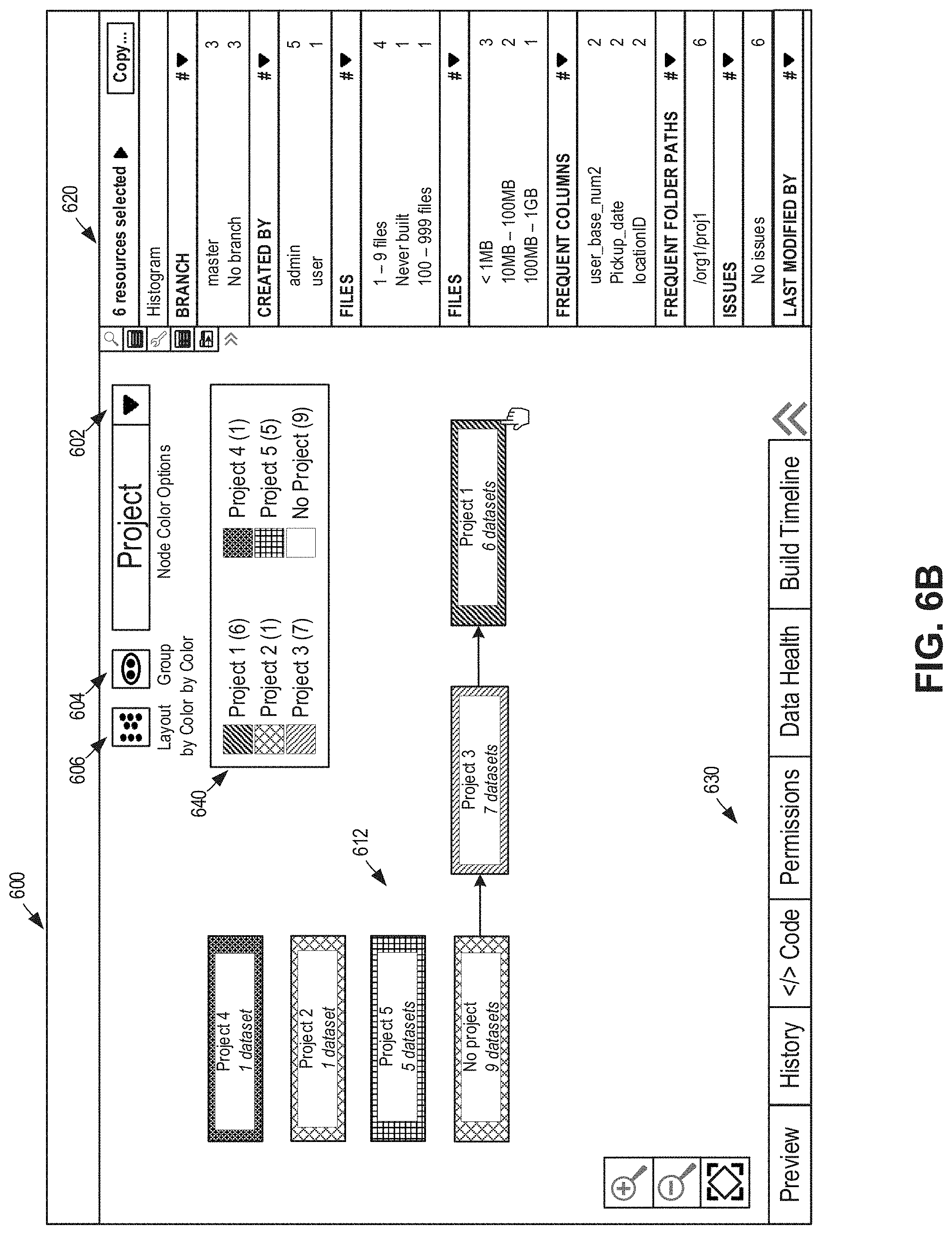 Patent US11775898 Figure 9 – Resource grouping for resource dependency system and graphical user interface
