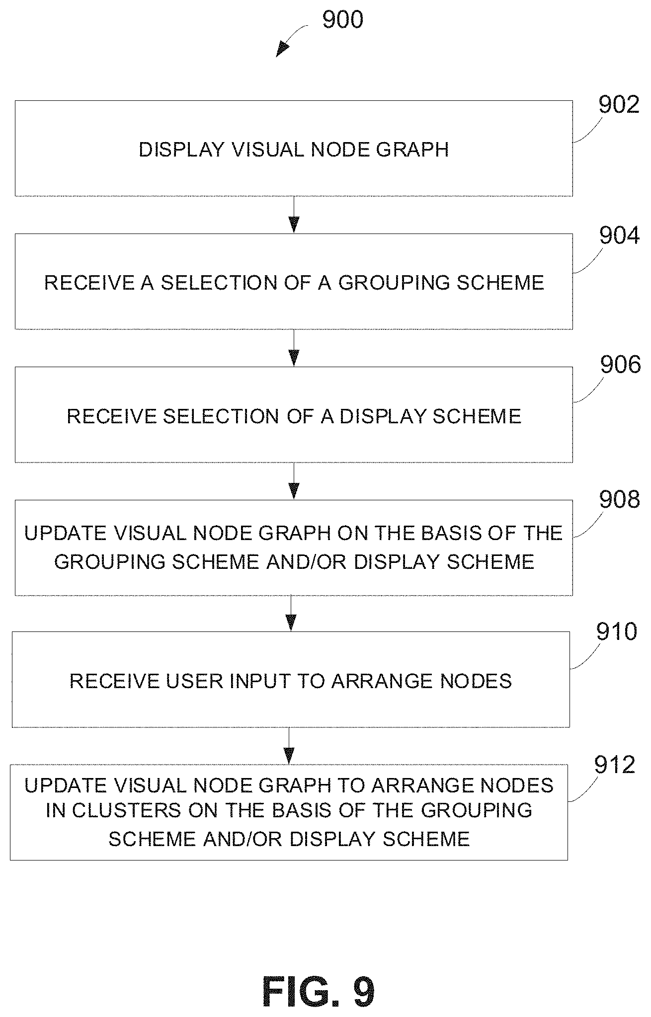 Patent US11775898 Figure 14 – Resource grouping for resource dependency system and graphical user interface