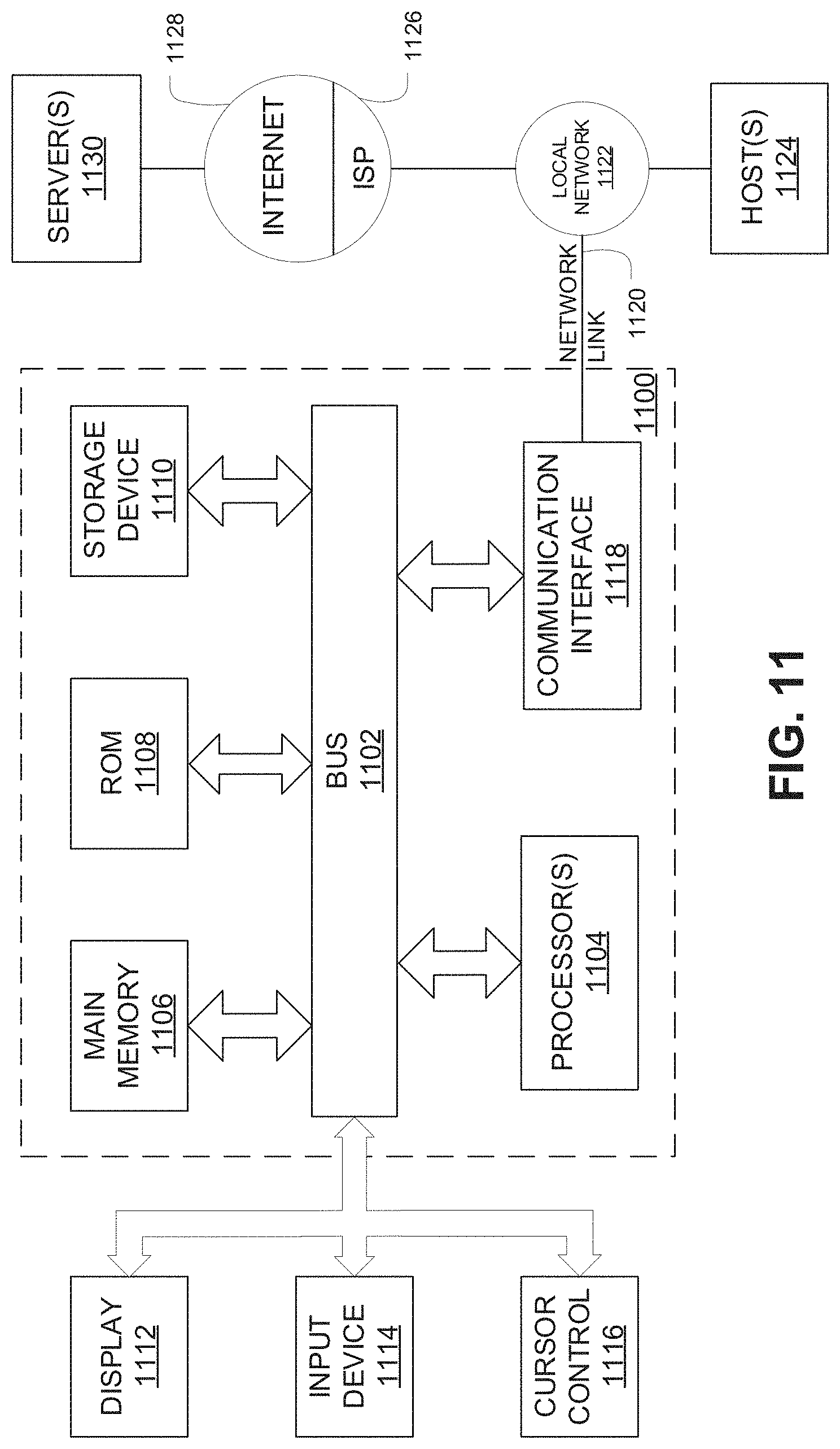 Patent US11775898 Figure 16 – Resource grouping for resource dependency system and graphical user interface