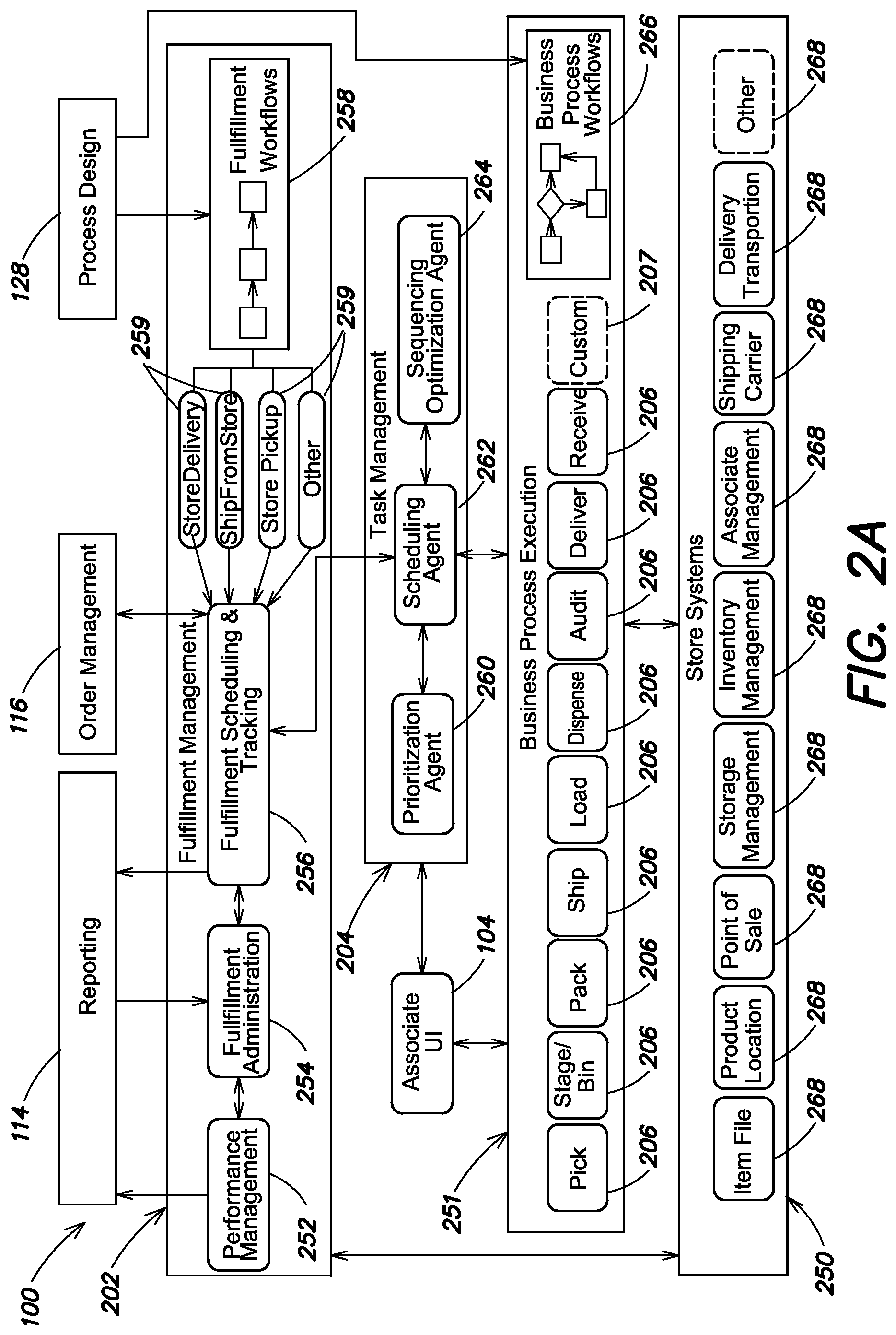 Patent US11775900 Figure 2 – Flexible store fulfillment