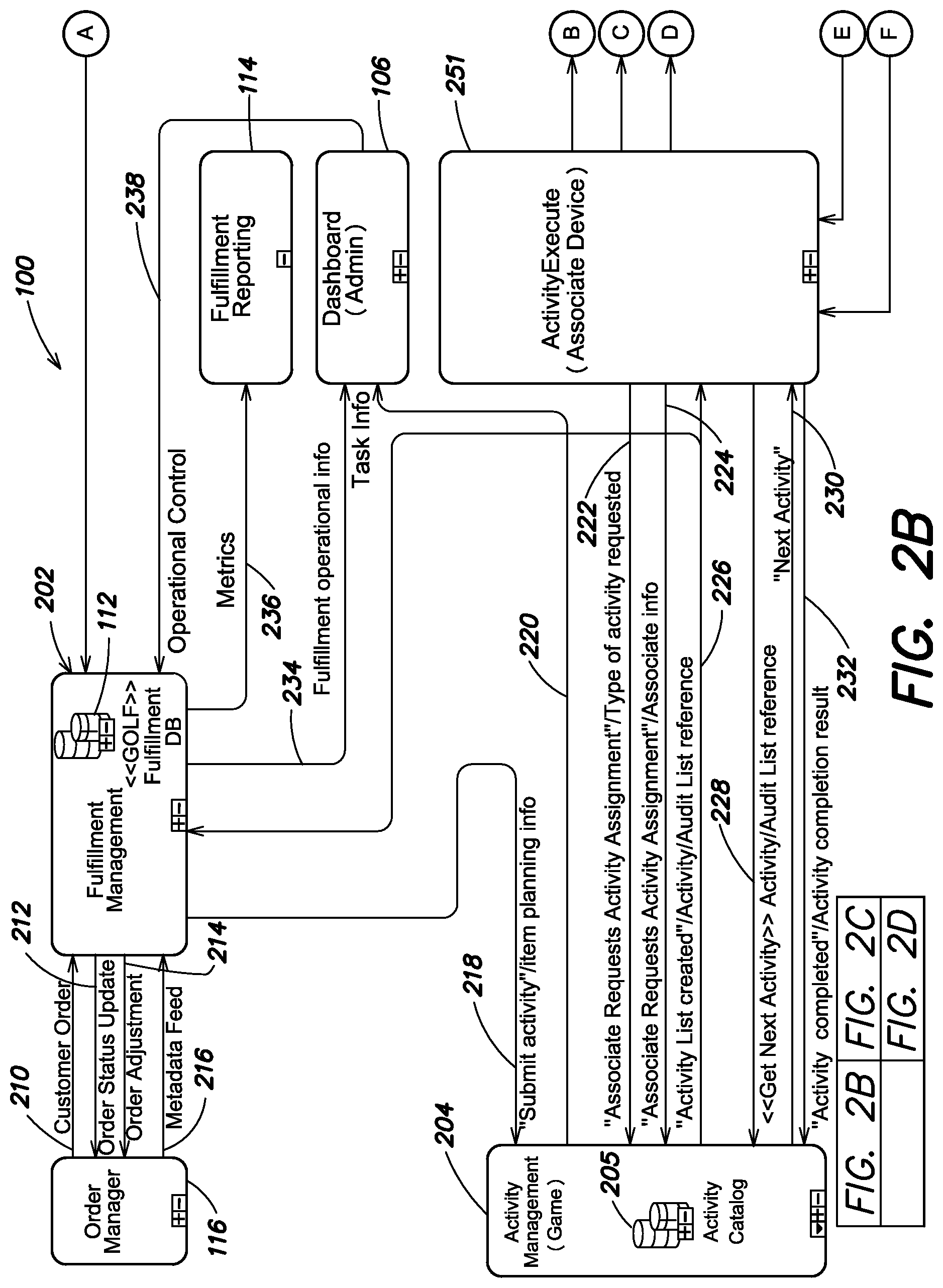 Patent US11775900 Figure 3 – Flexible store fulfillment