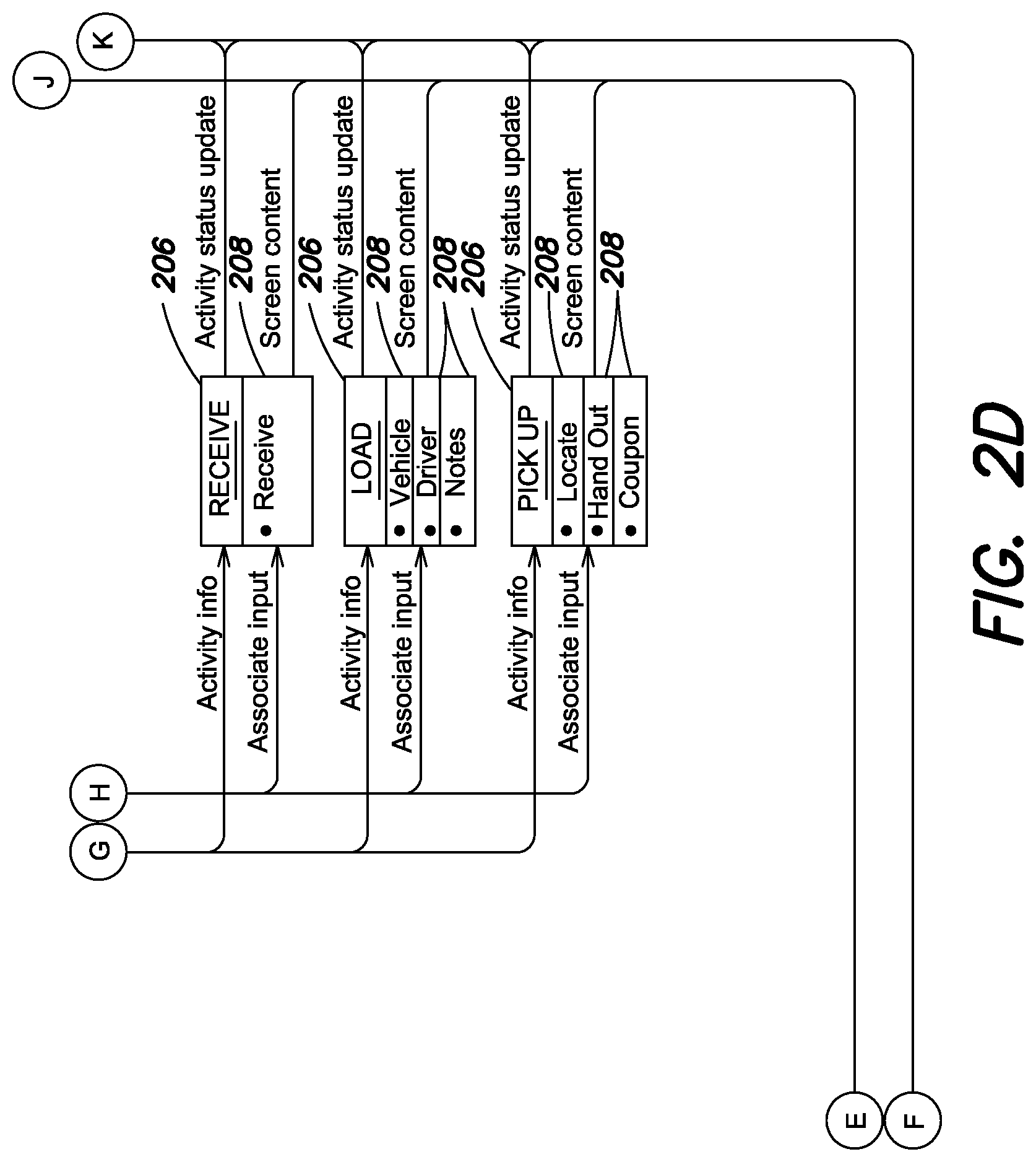 Patent US11775900 Figure 5 – Flexible store fulfillment