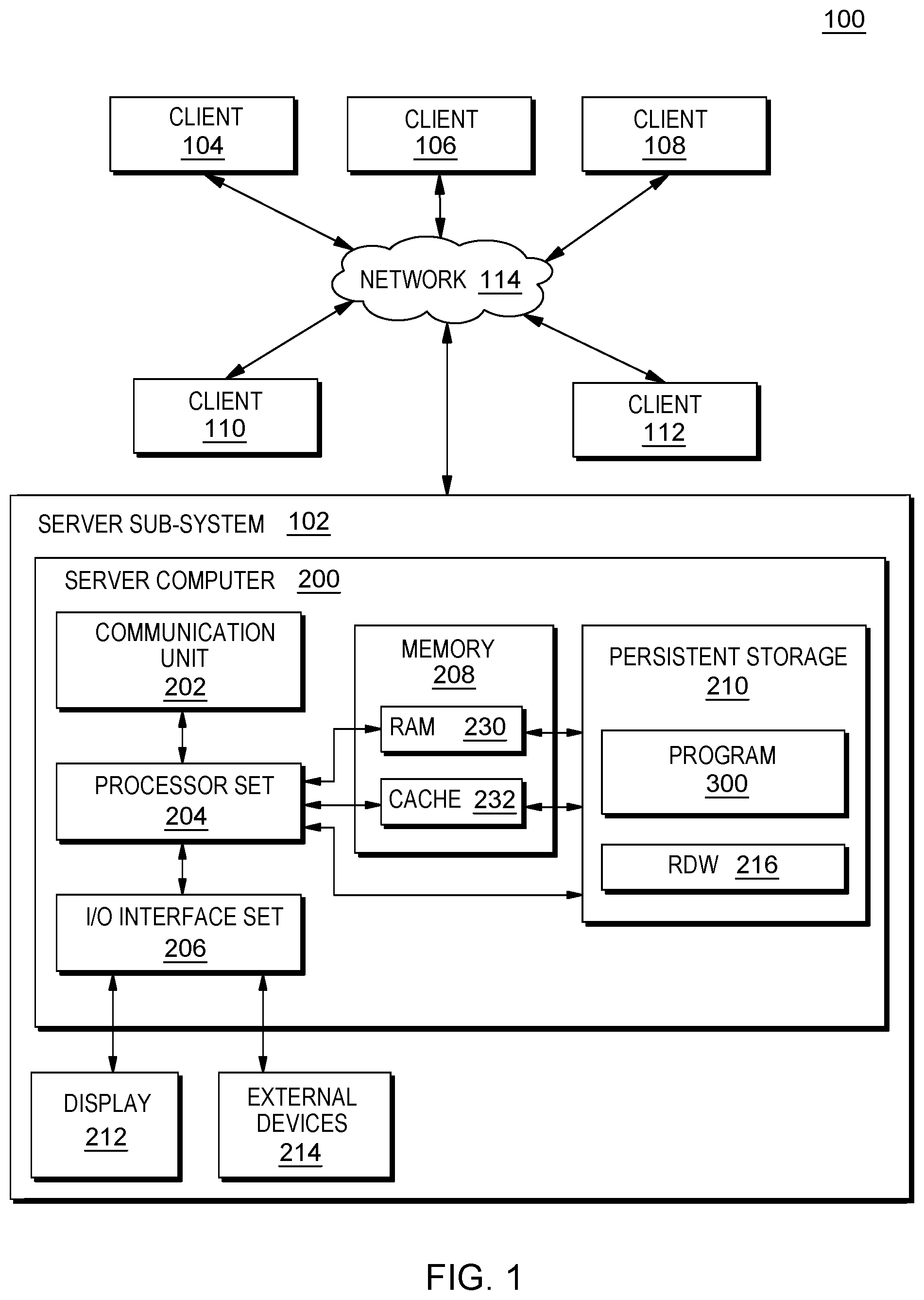 Patent US11775901 Figure 1 – Real time testing and monitoring for business process management systems