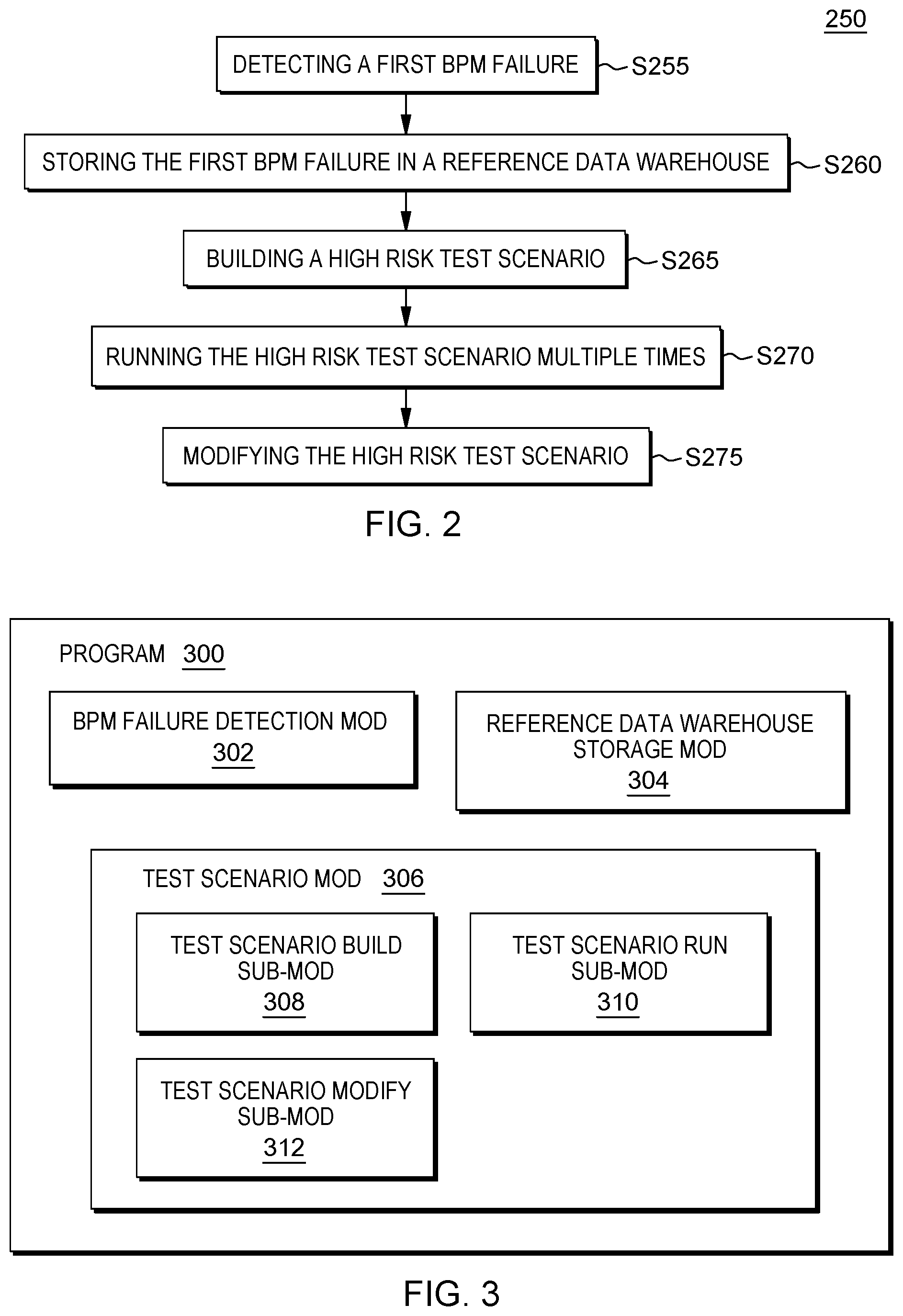 Patent US11775901 Figure 2 – Real time testing and monitoring for business process management systems