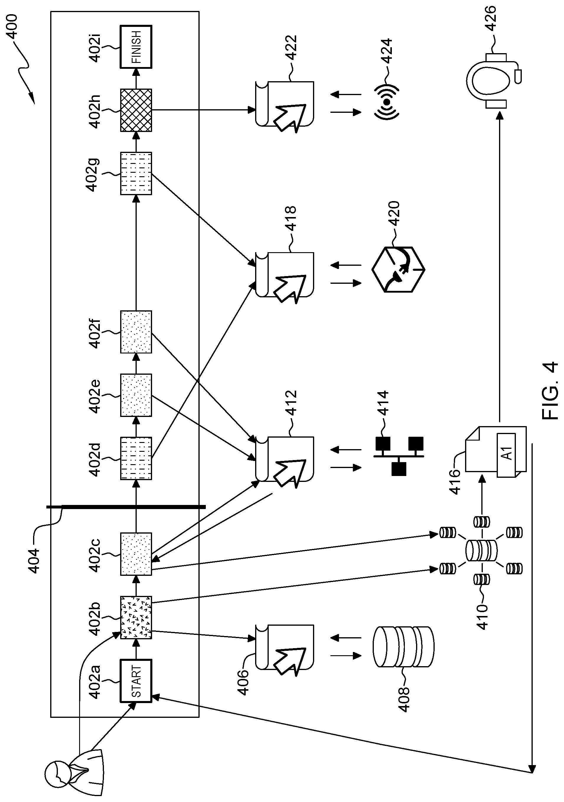 Patent US11775901 Figure 3 – Real time testing and monitoring for business process management systems