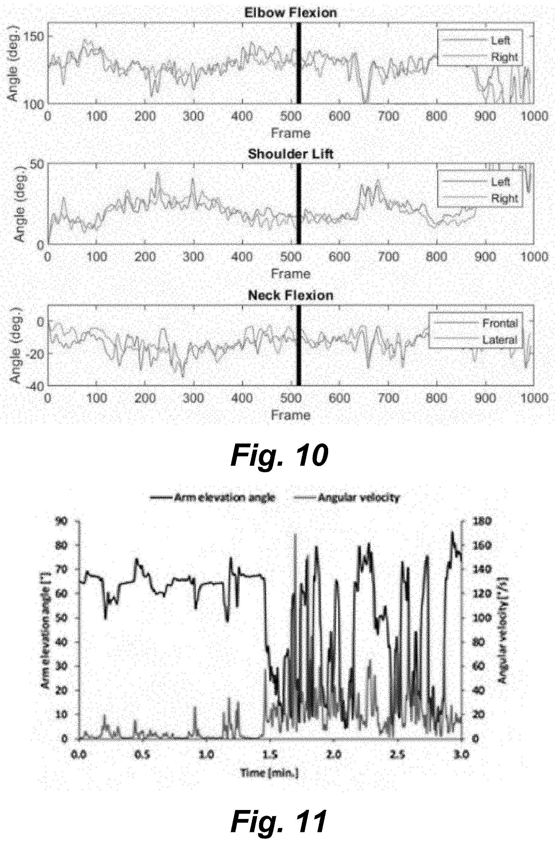 Patent US11775902 Figure 9 – System and method to predict, prevent, and mitigate workplace injuries